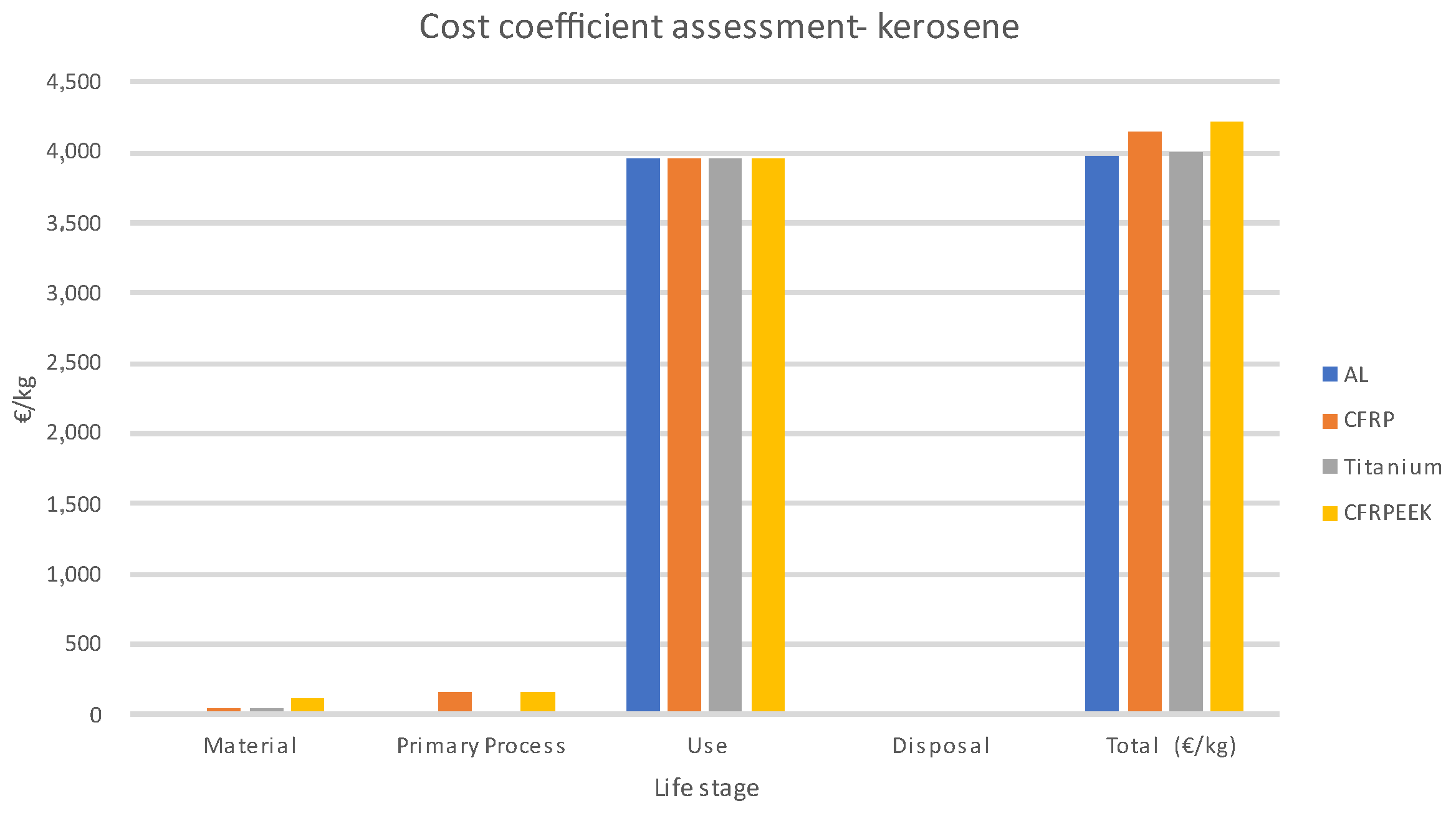 Aerospace 12 00140 g006