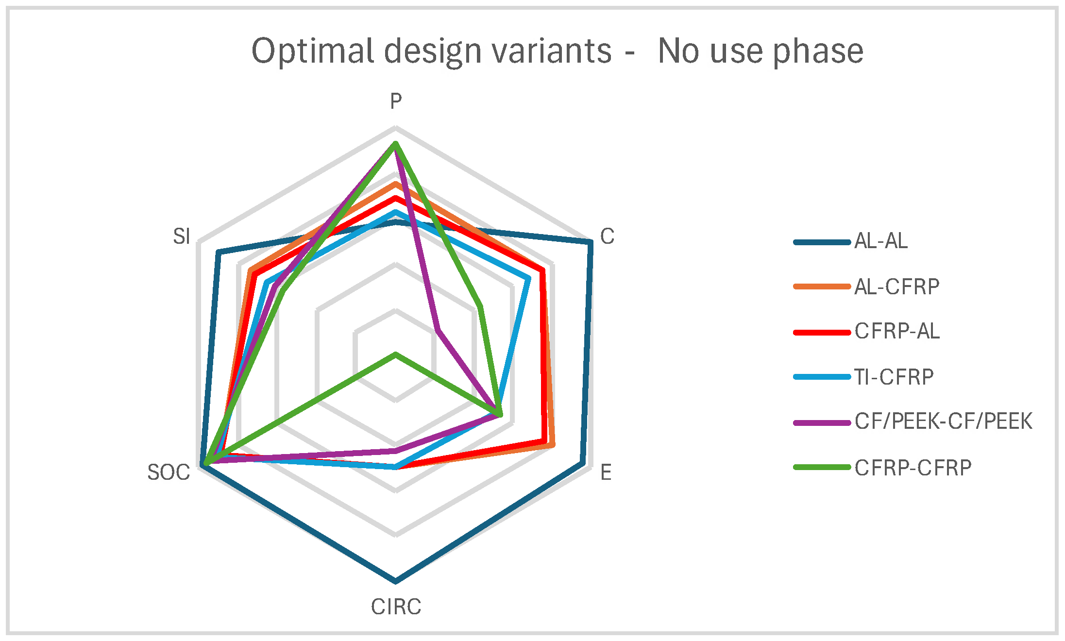Aerospace 12 00140 g011