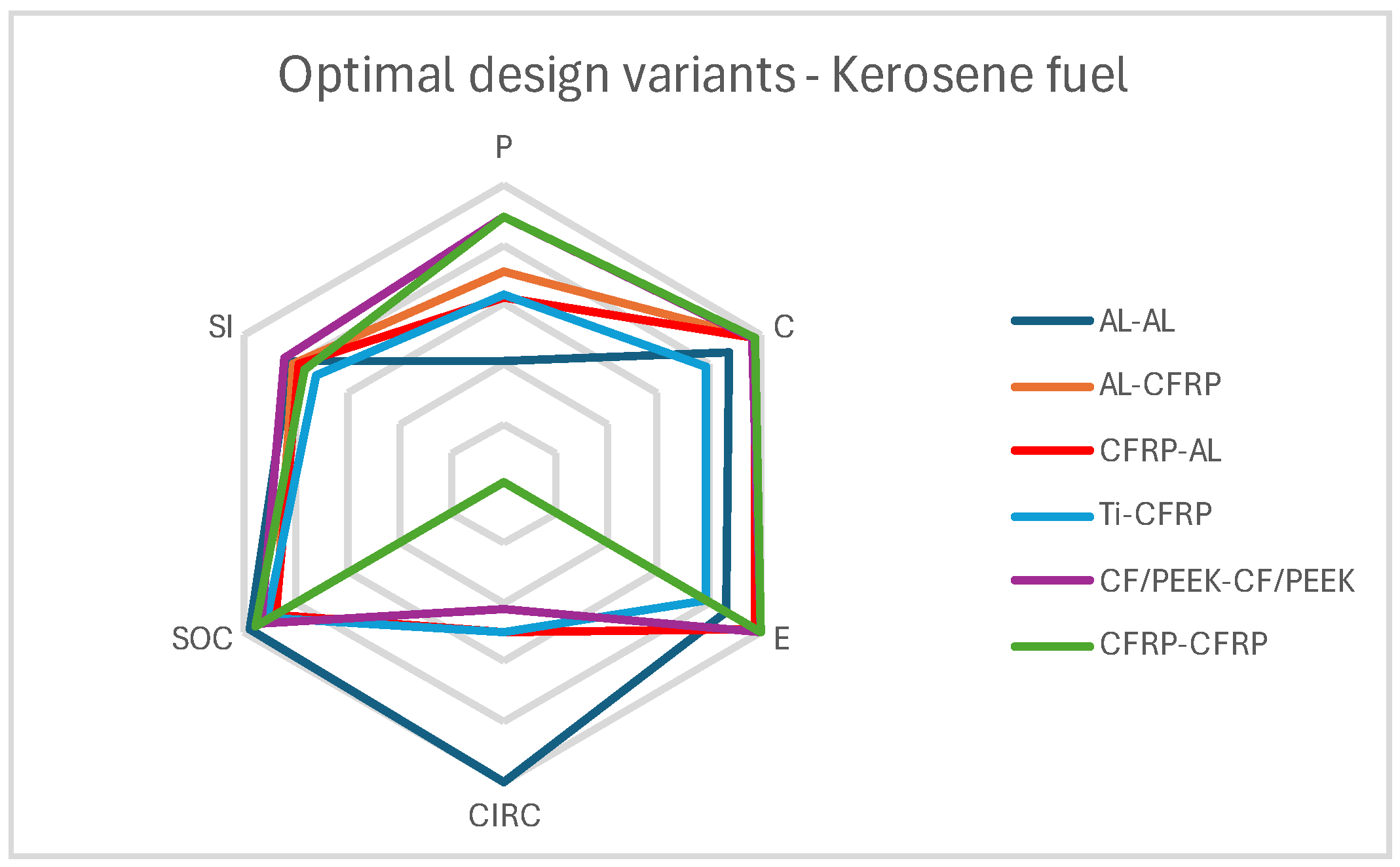 Aerospace 12 00140 g012