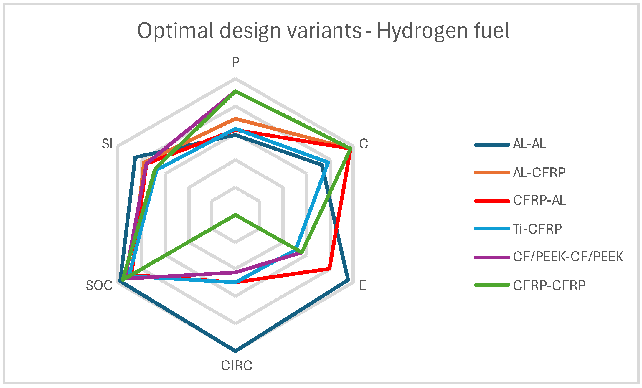 Aerospace 12 00140 g013