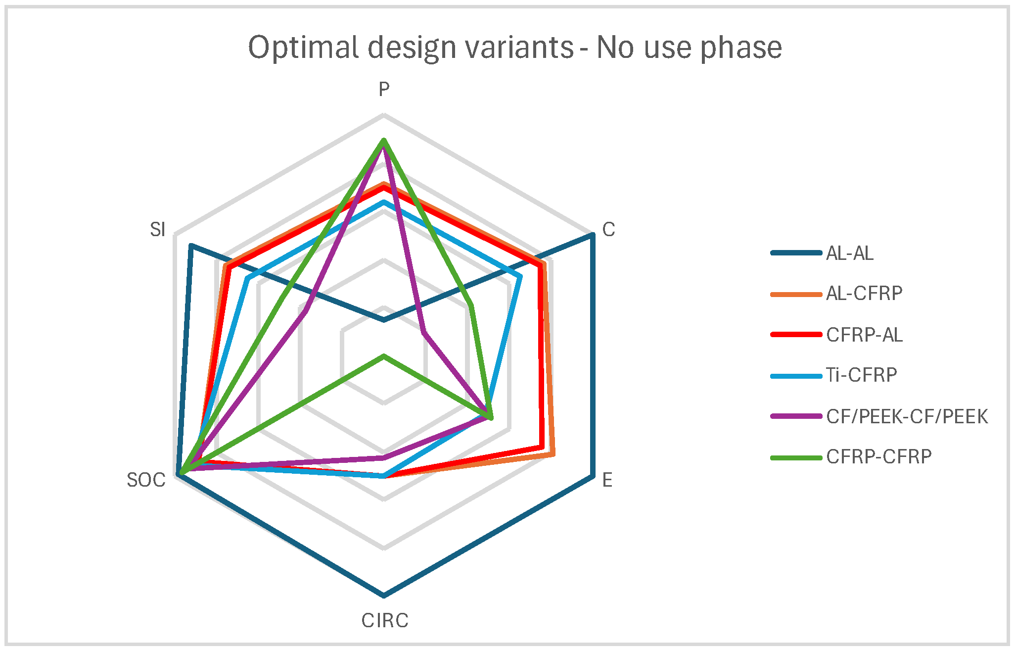 Aerospace 12 00140 g014