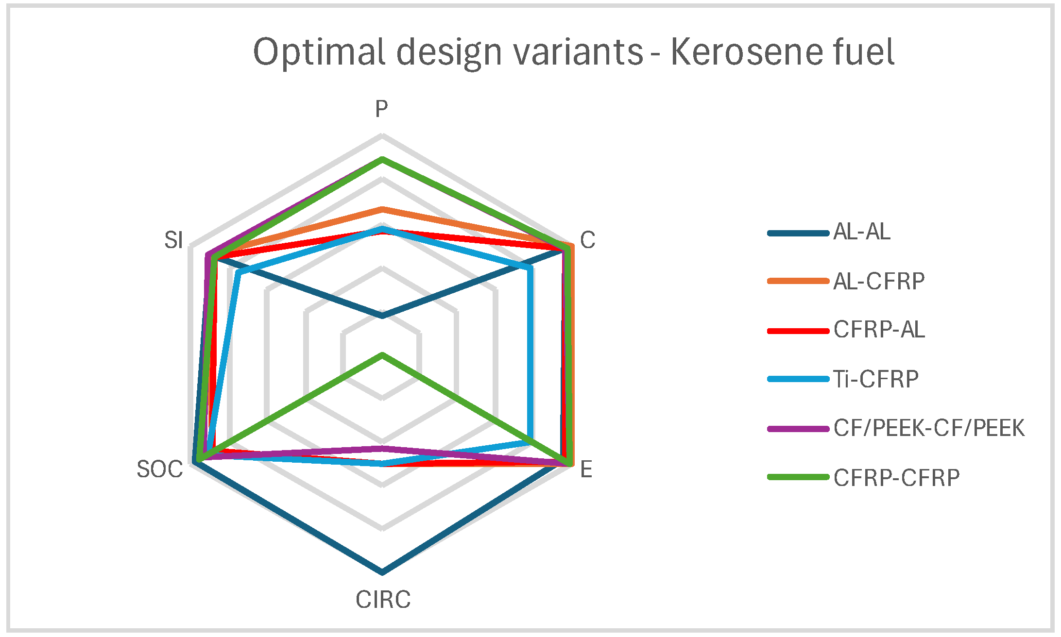 Aerospace 12 00140 g015