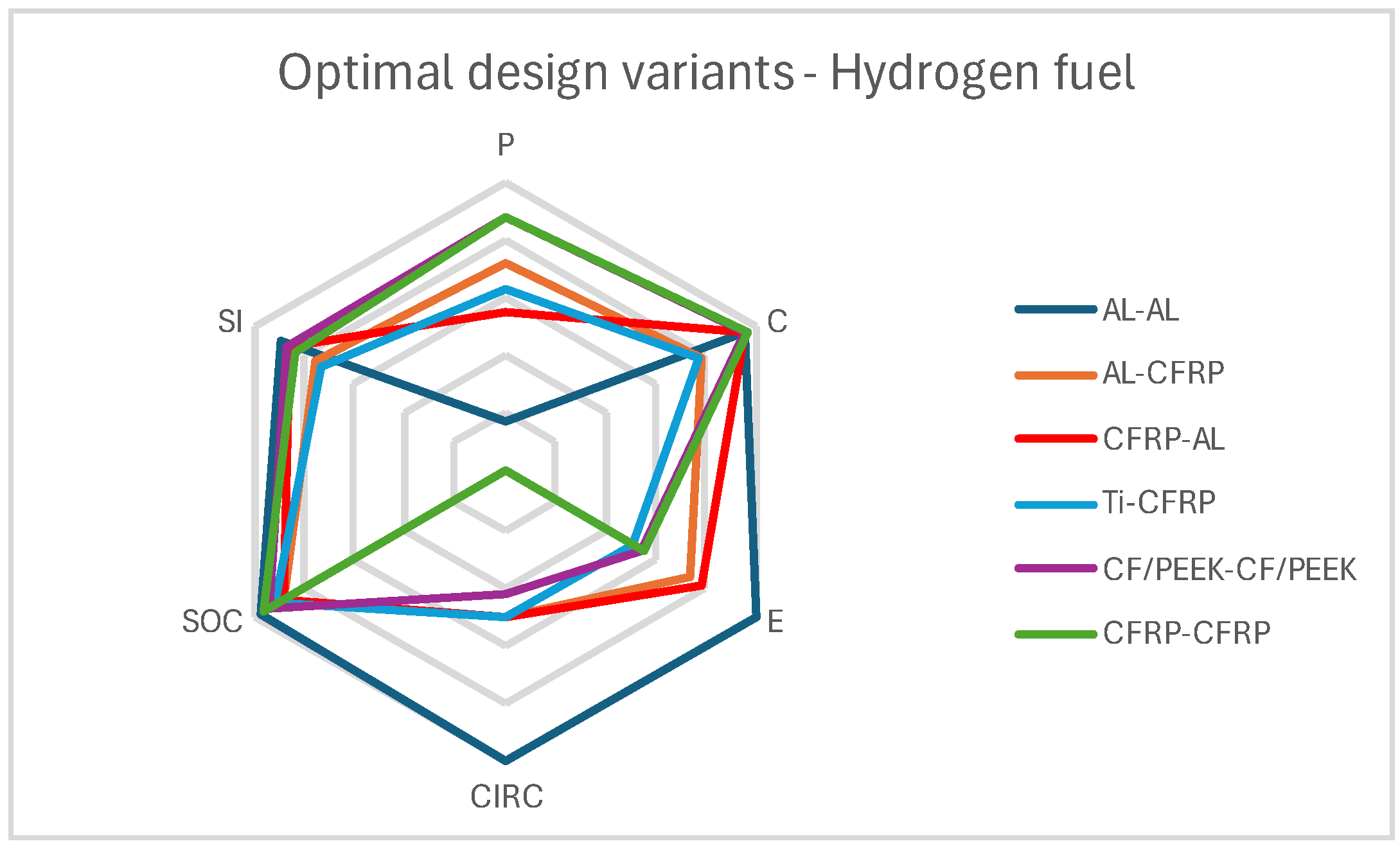 Aerospace 12 00140 g016
