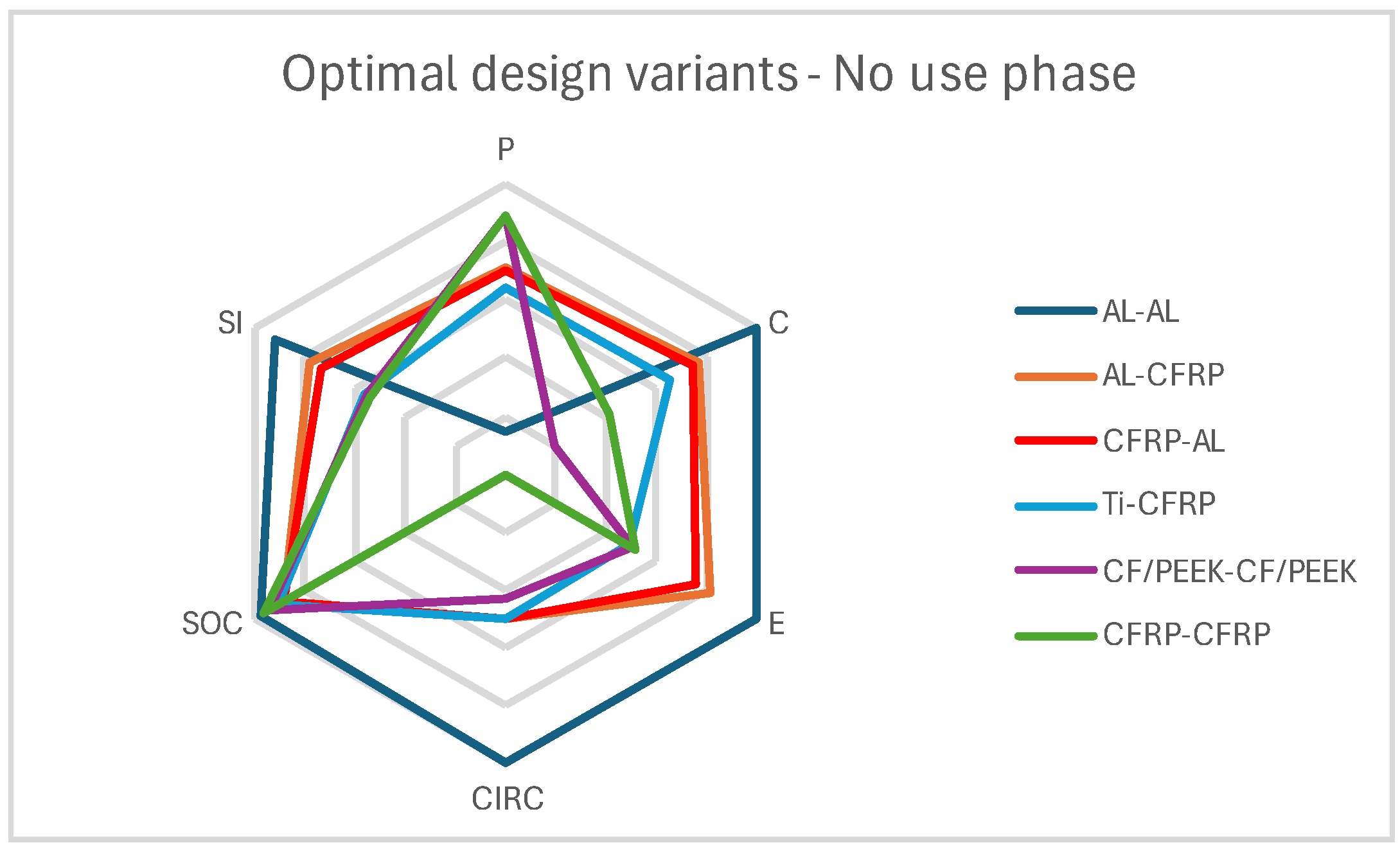 Aerospace 12 00140 g017
