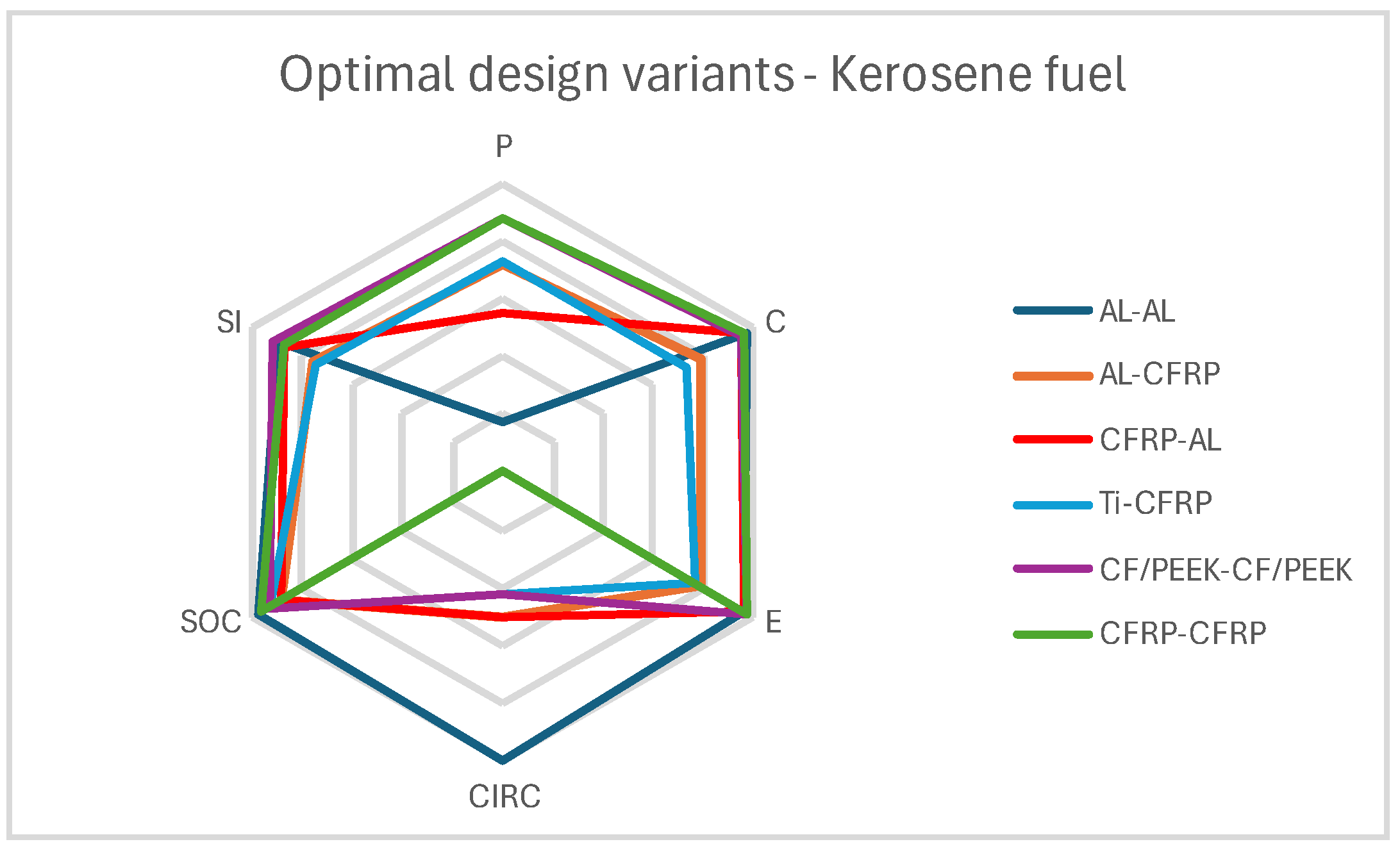 Aerospace 12 00140 g018