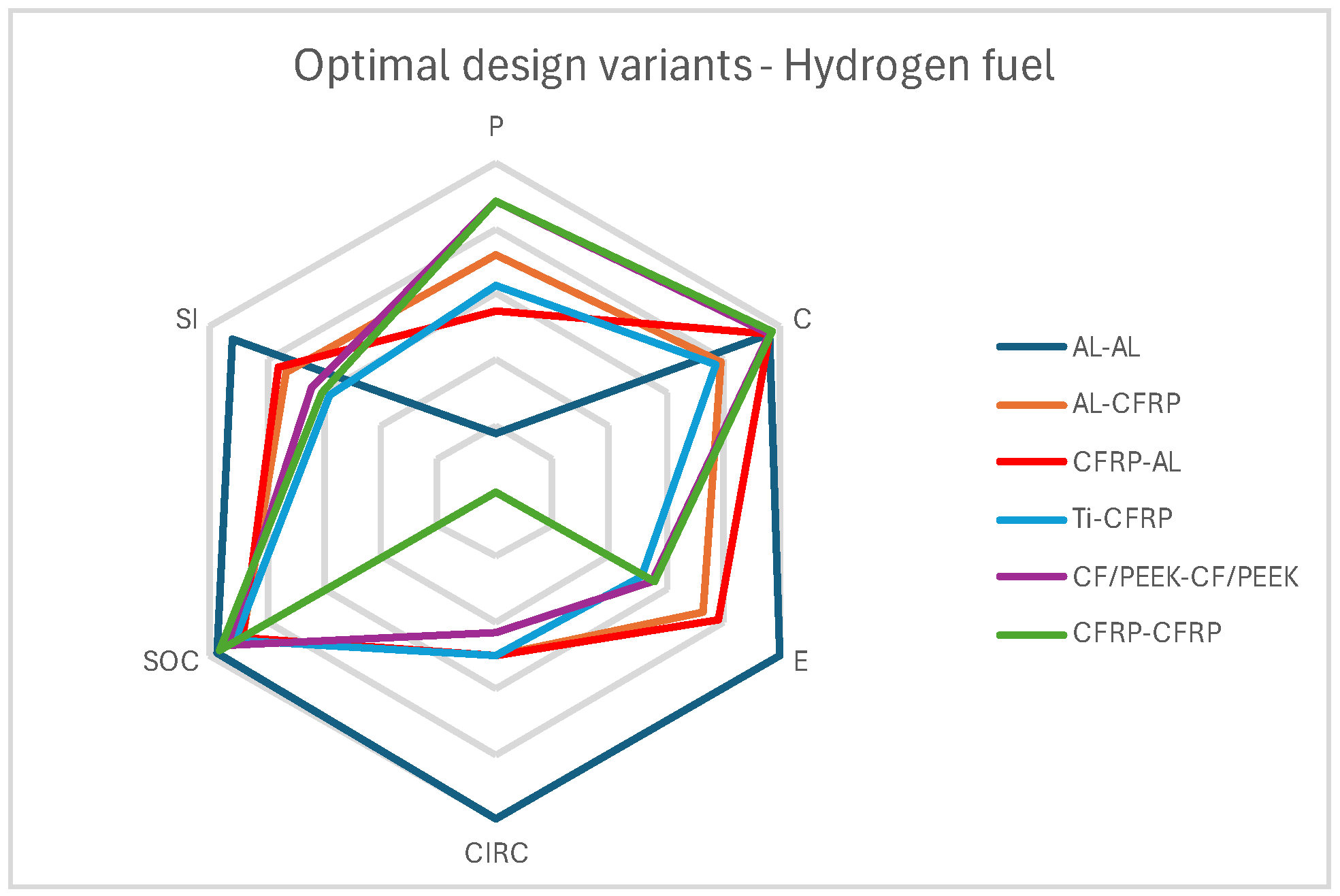 Aerospace 12 00140 g019