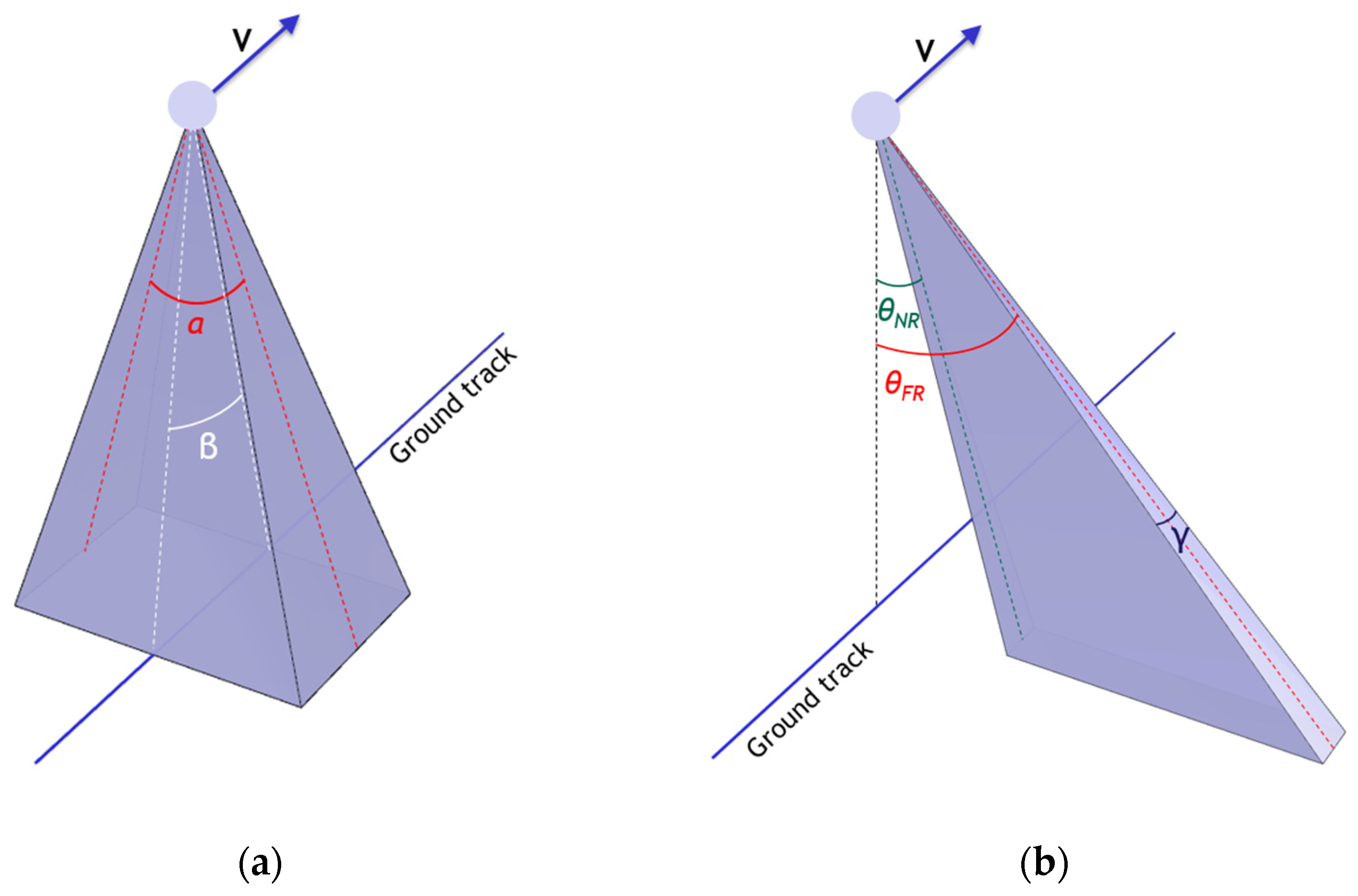 Aerospace 12 00143 g002