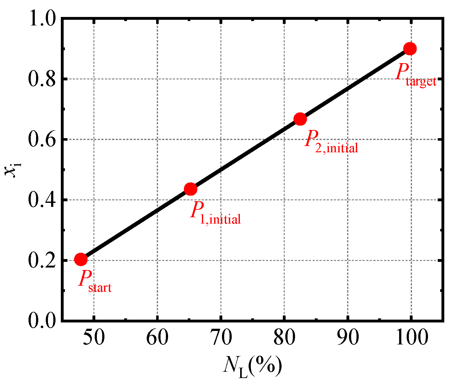 Aerospace 12 00144 g005