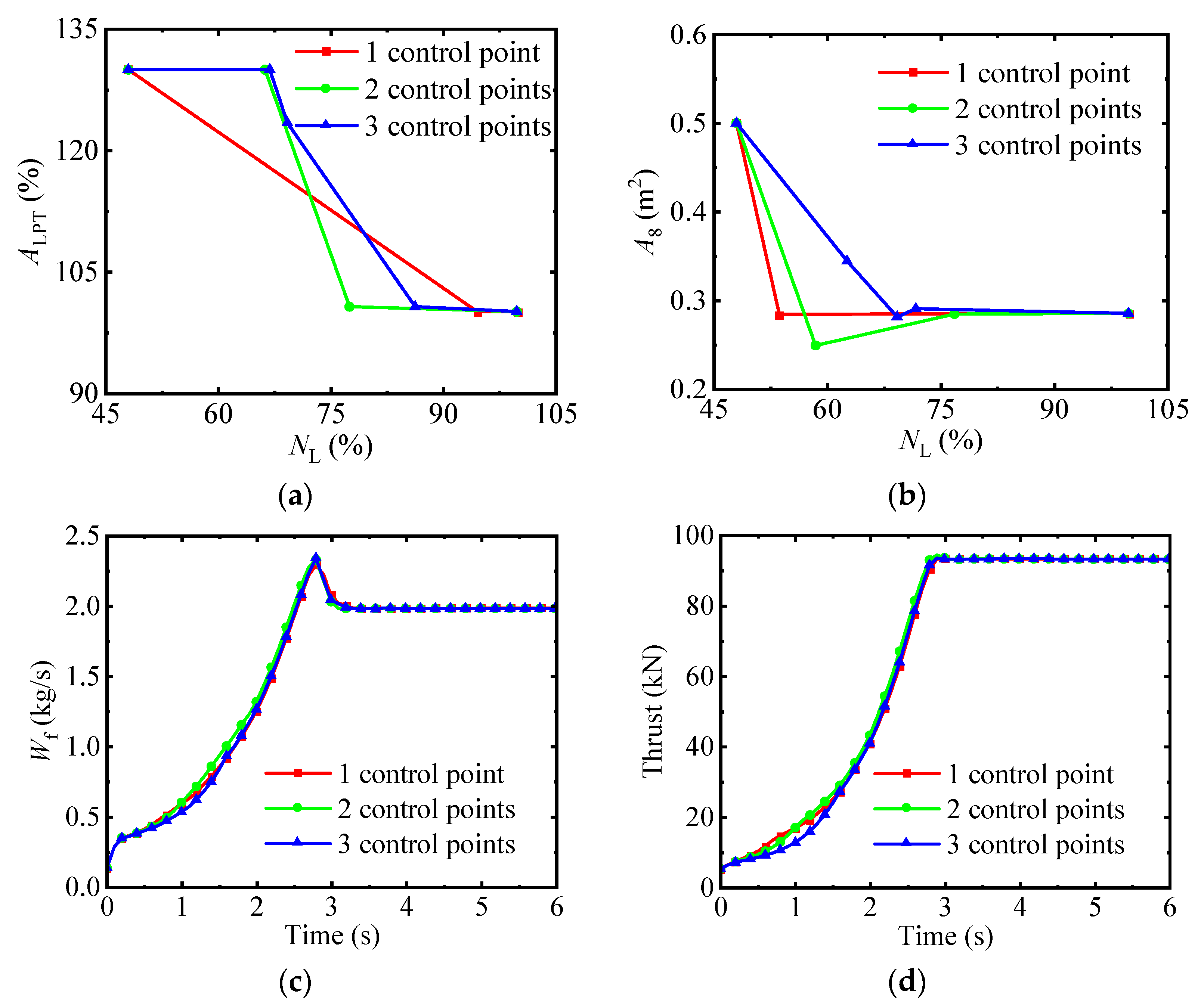 Aerospace 12 00144 g007