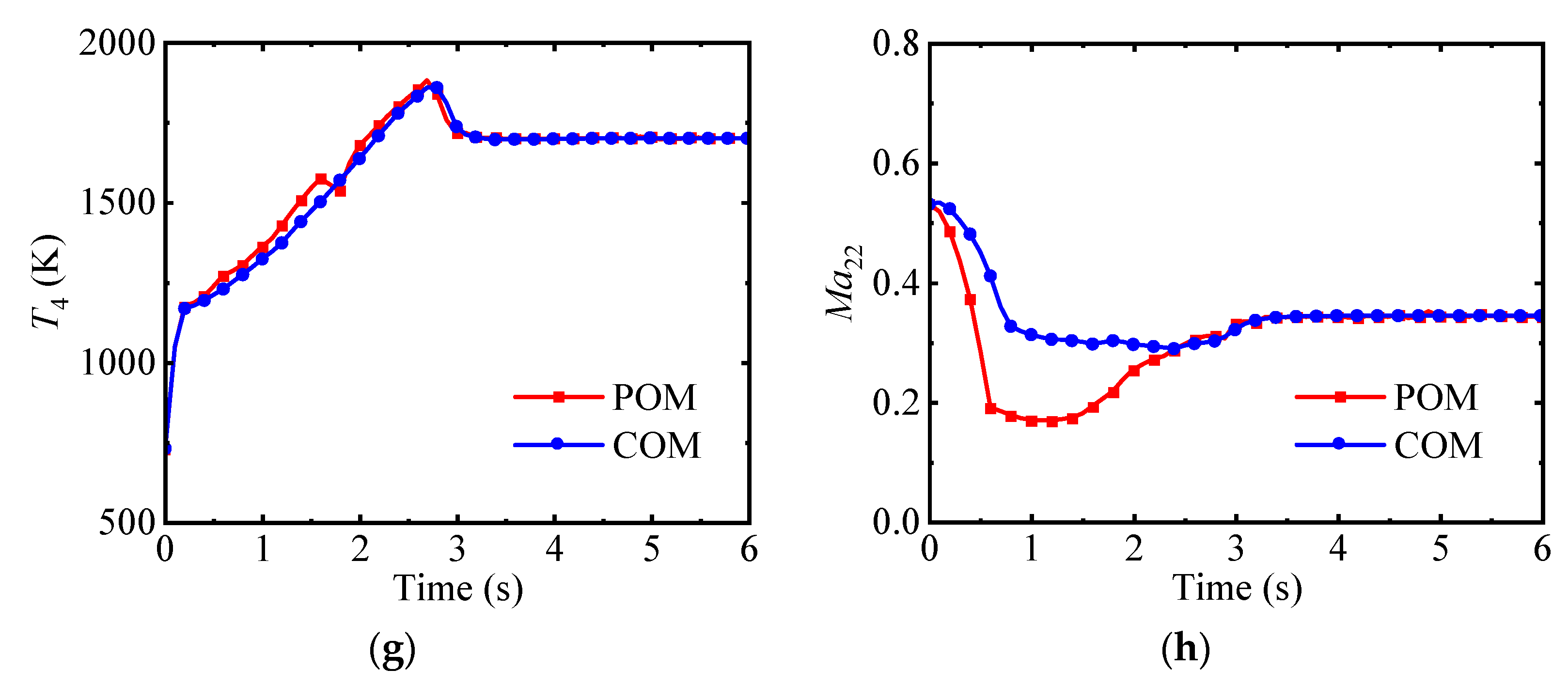 Aerospace 12 00144 g010b