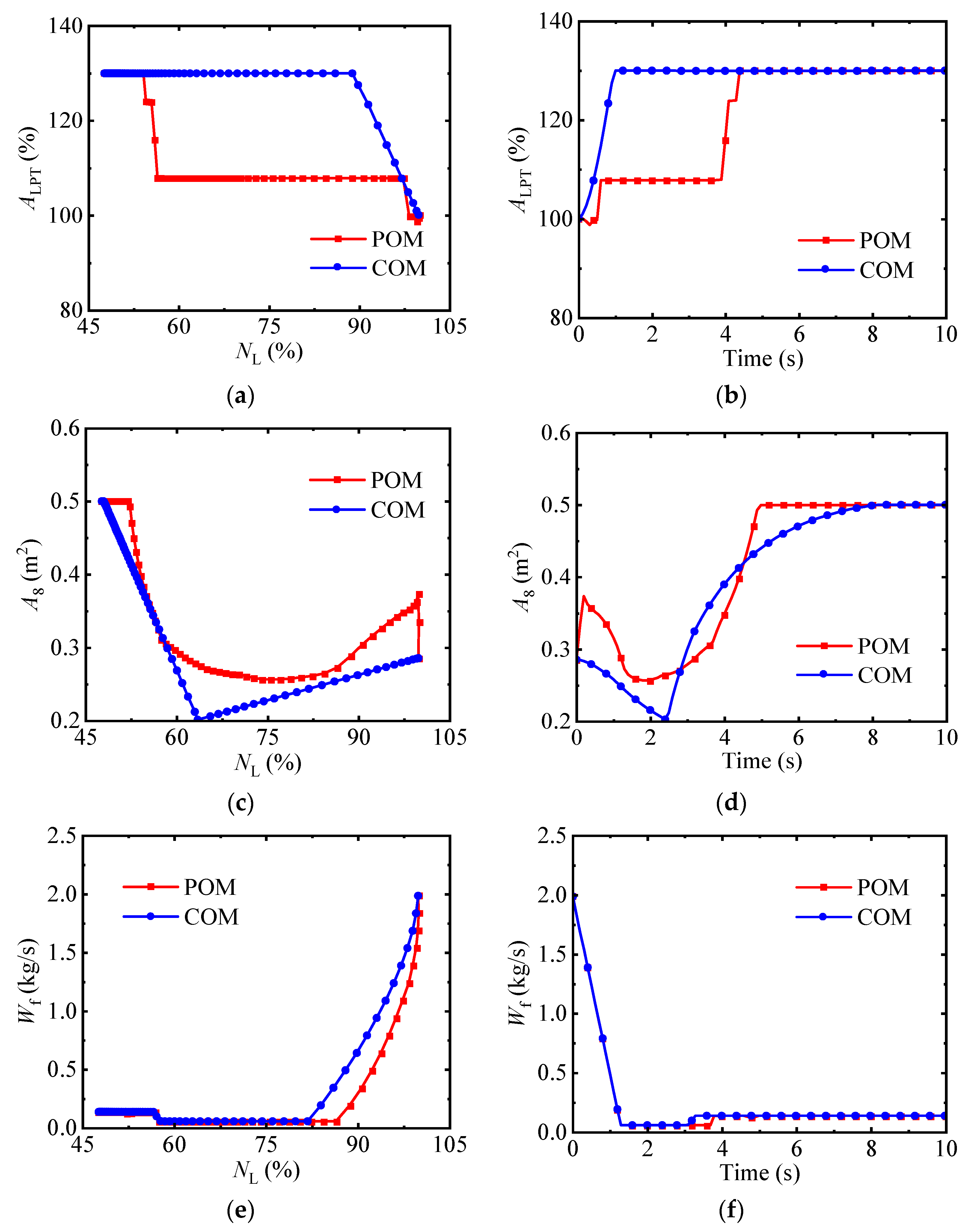 Aerospace 12 00144 g011