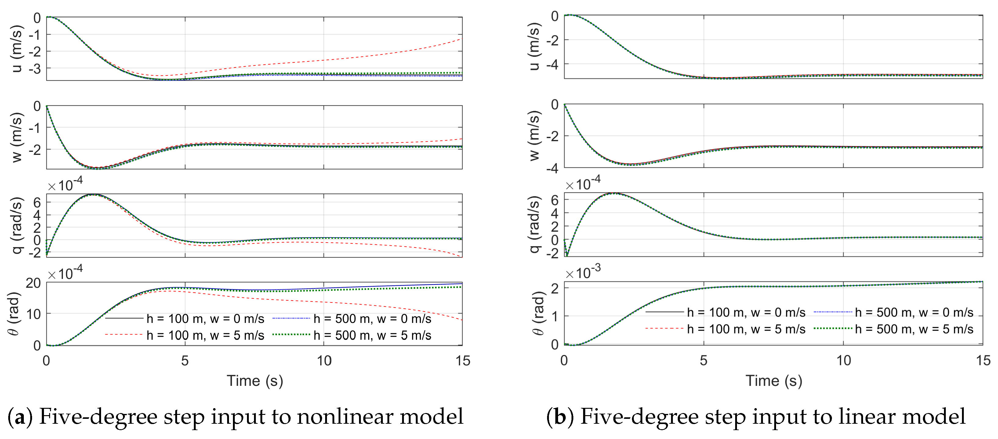 Aerospace 12 00145 g006