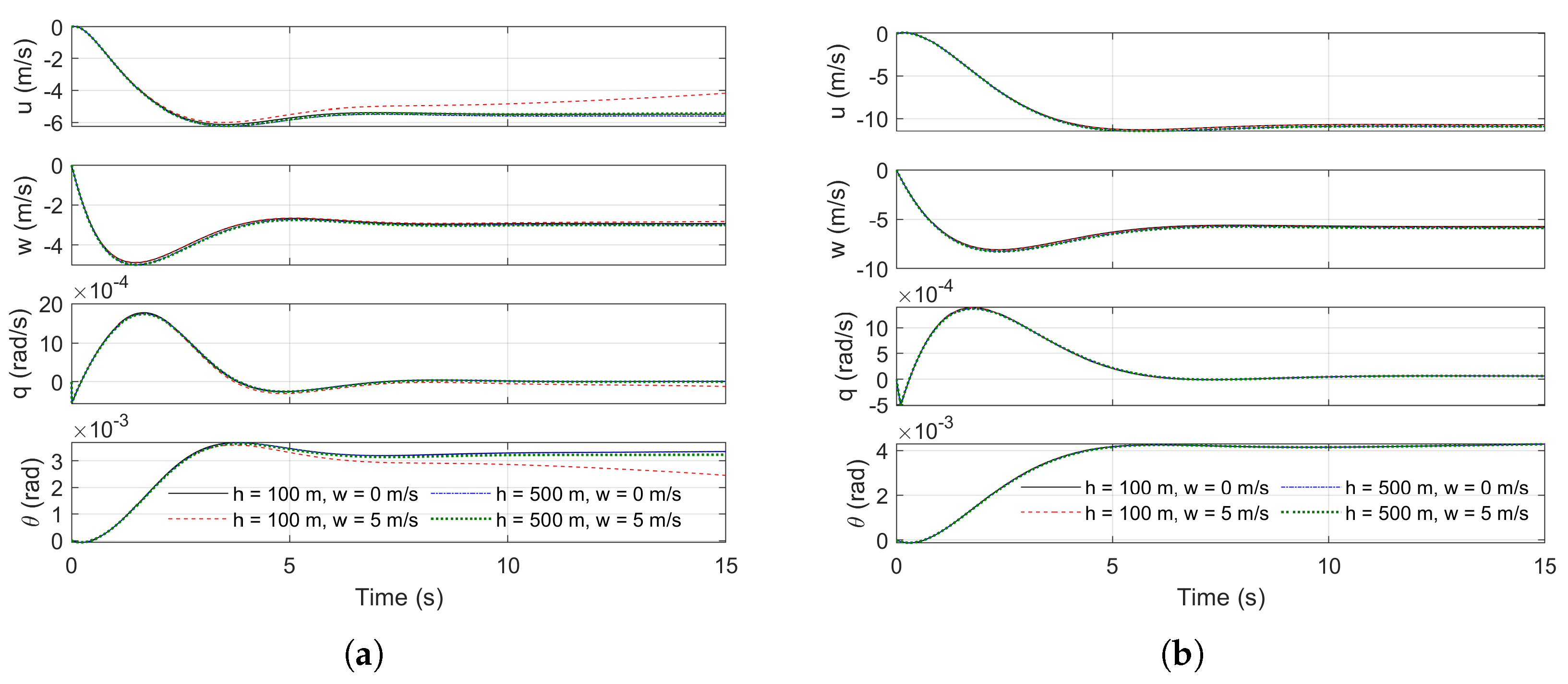 Aerospace 12 00145 g007