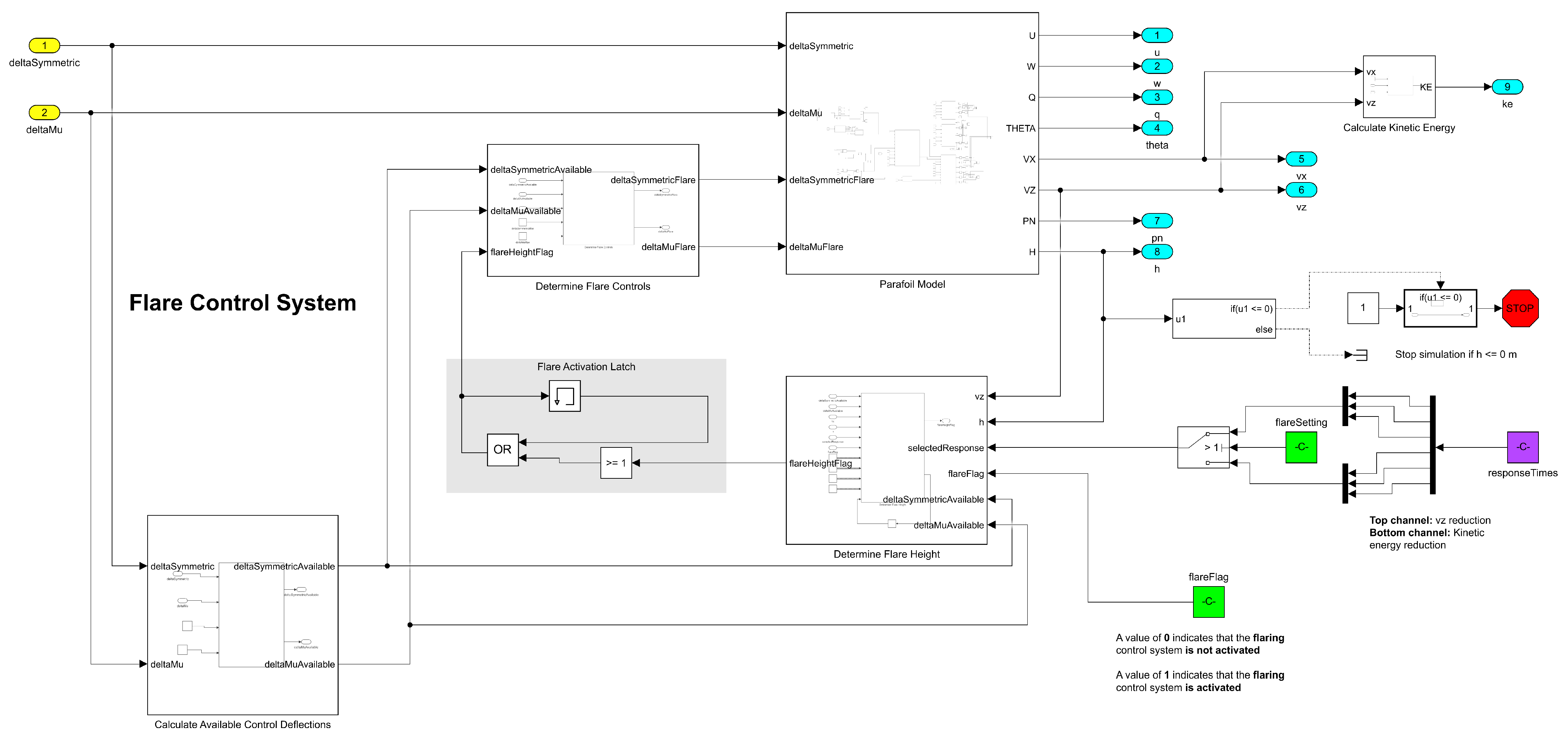 Aerospace 12 00145 g009
