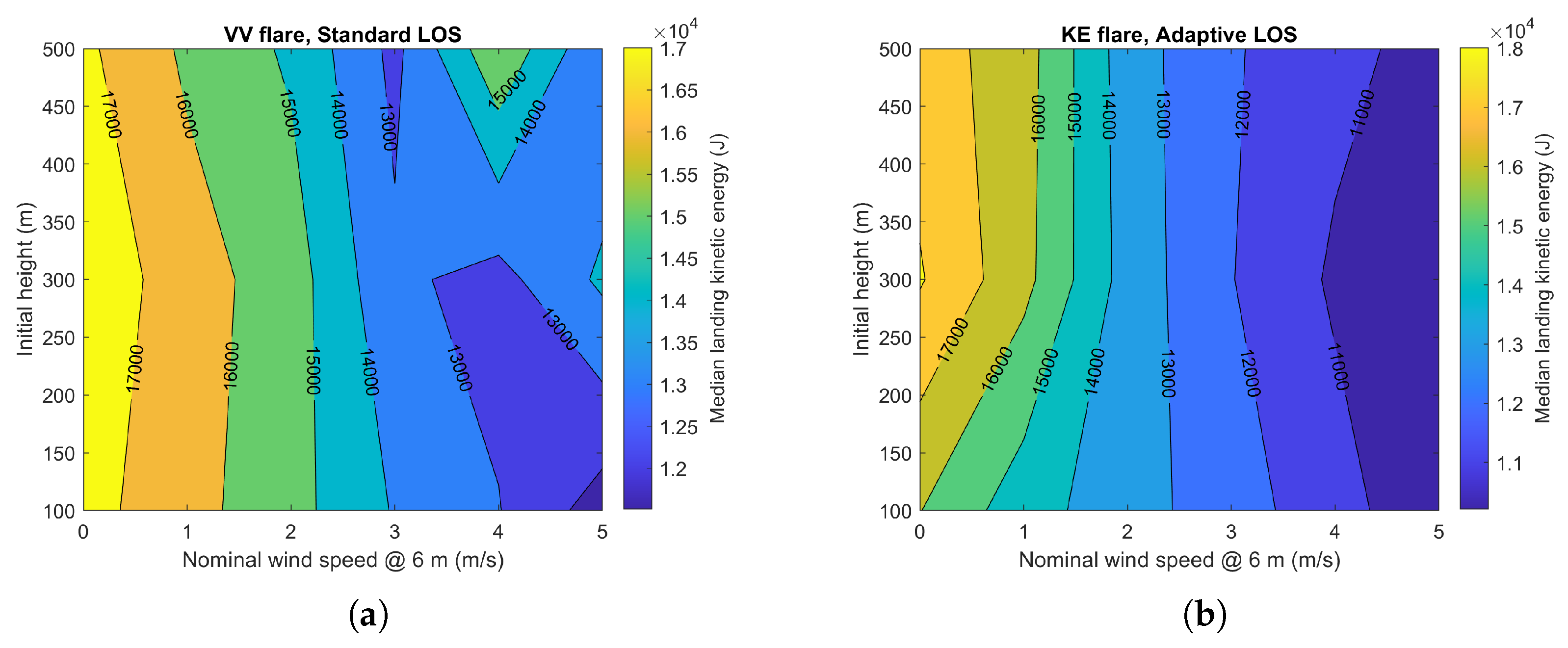 Aerospace 12 00145 g021