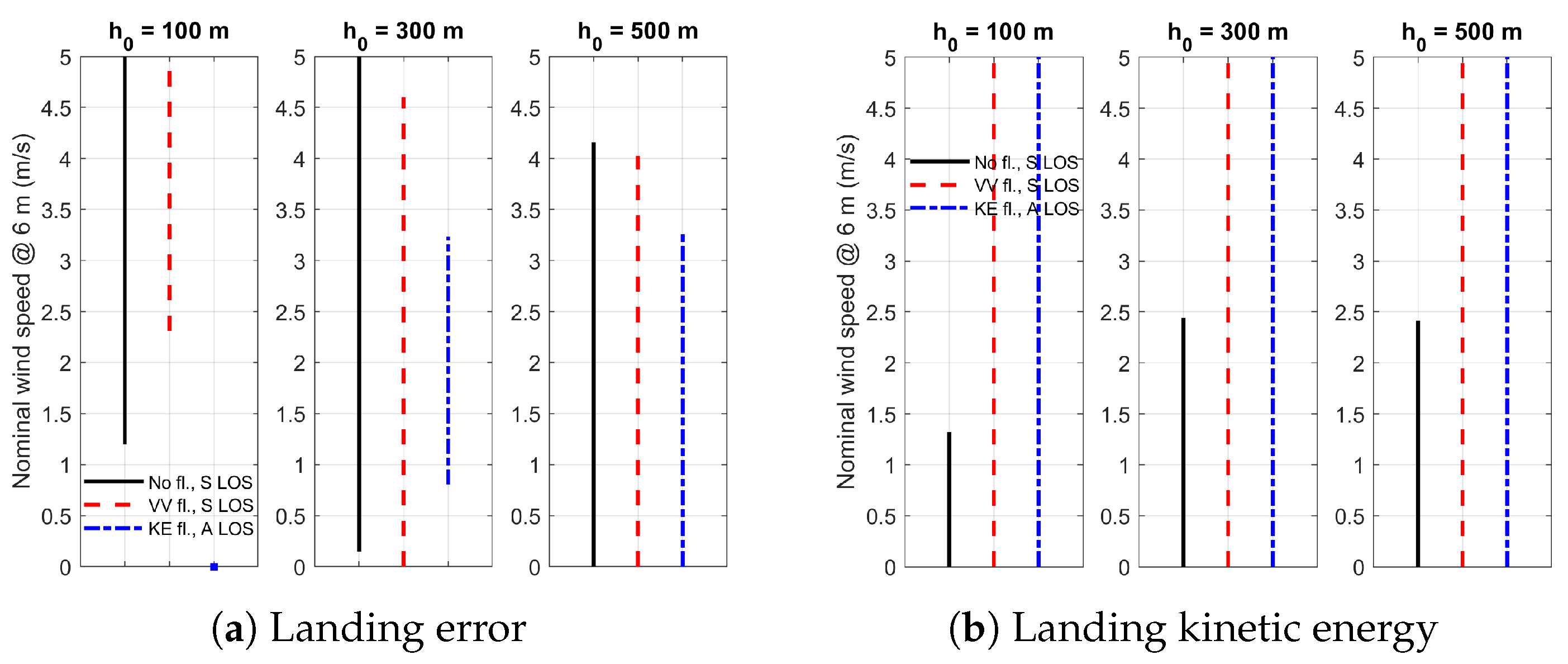 Aerospace 12 00145 g023