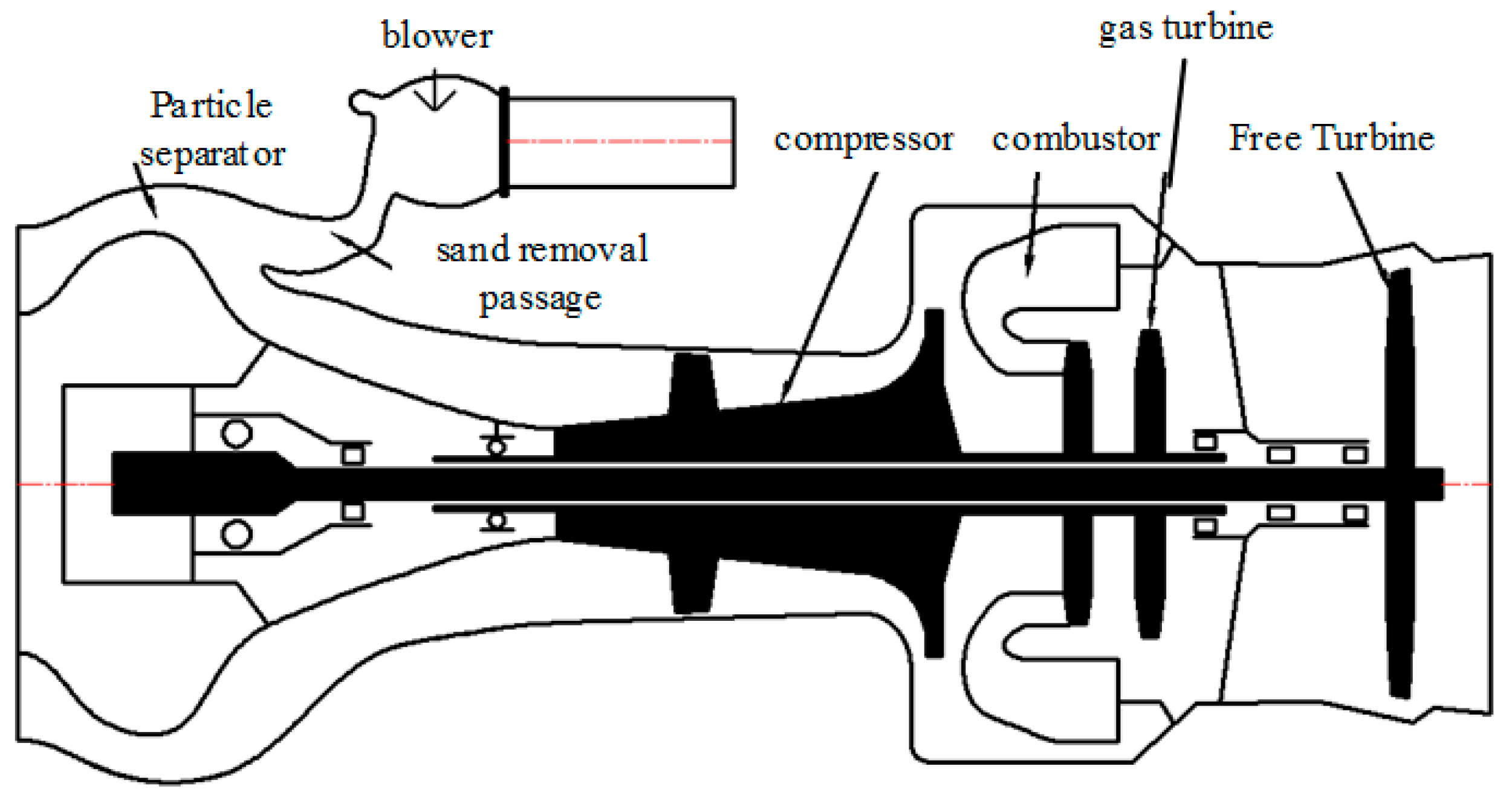 Aerospace 12 00146 g001
