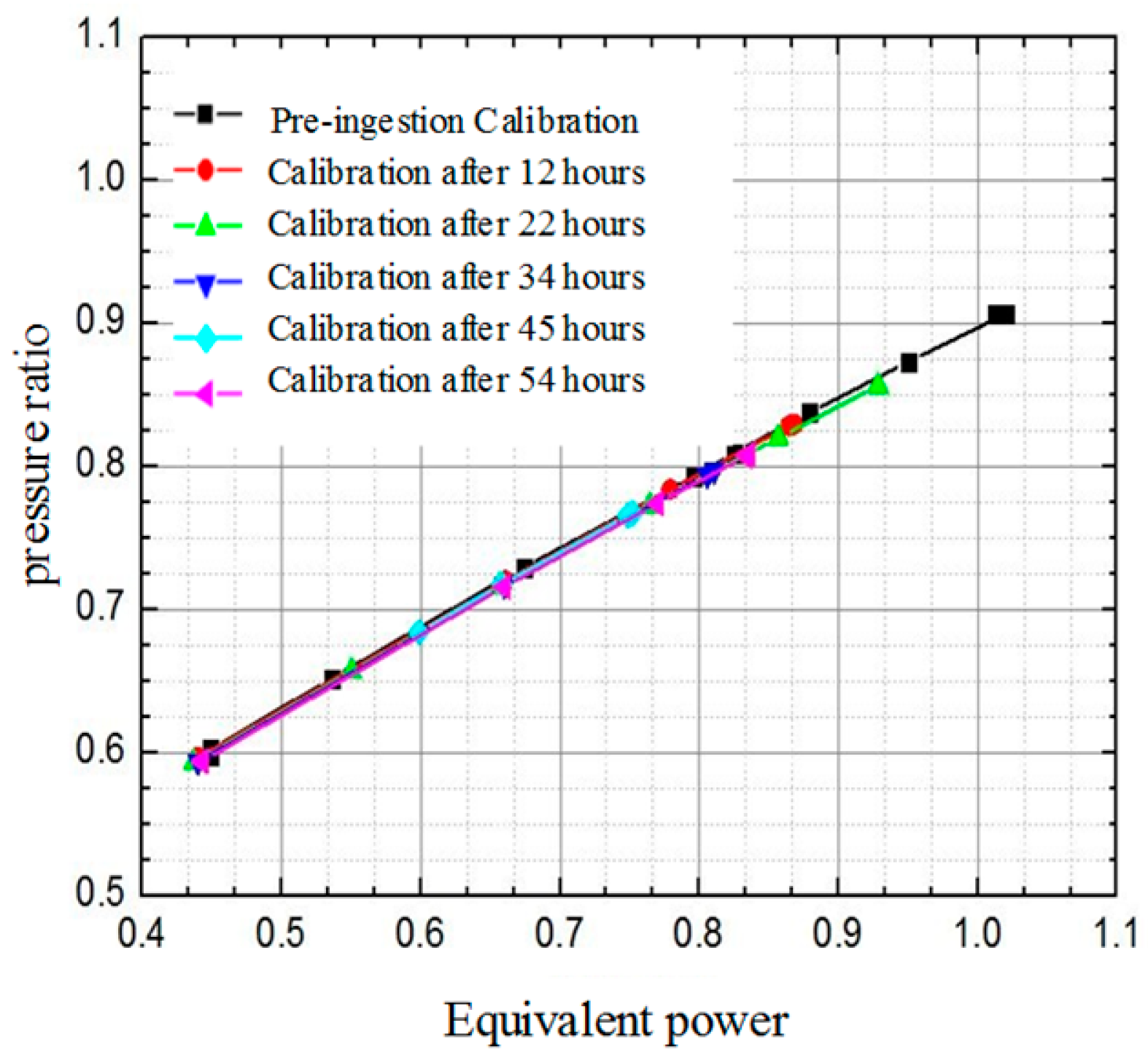 Aerospace 12 00146 g005