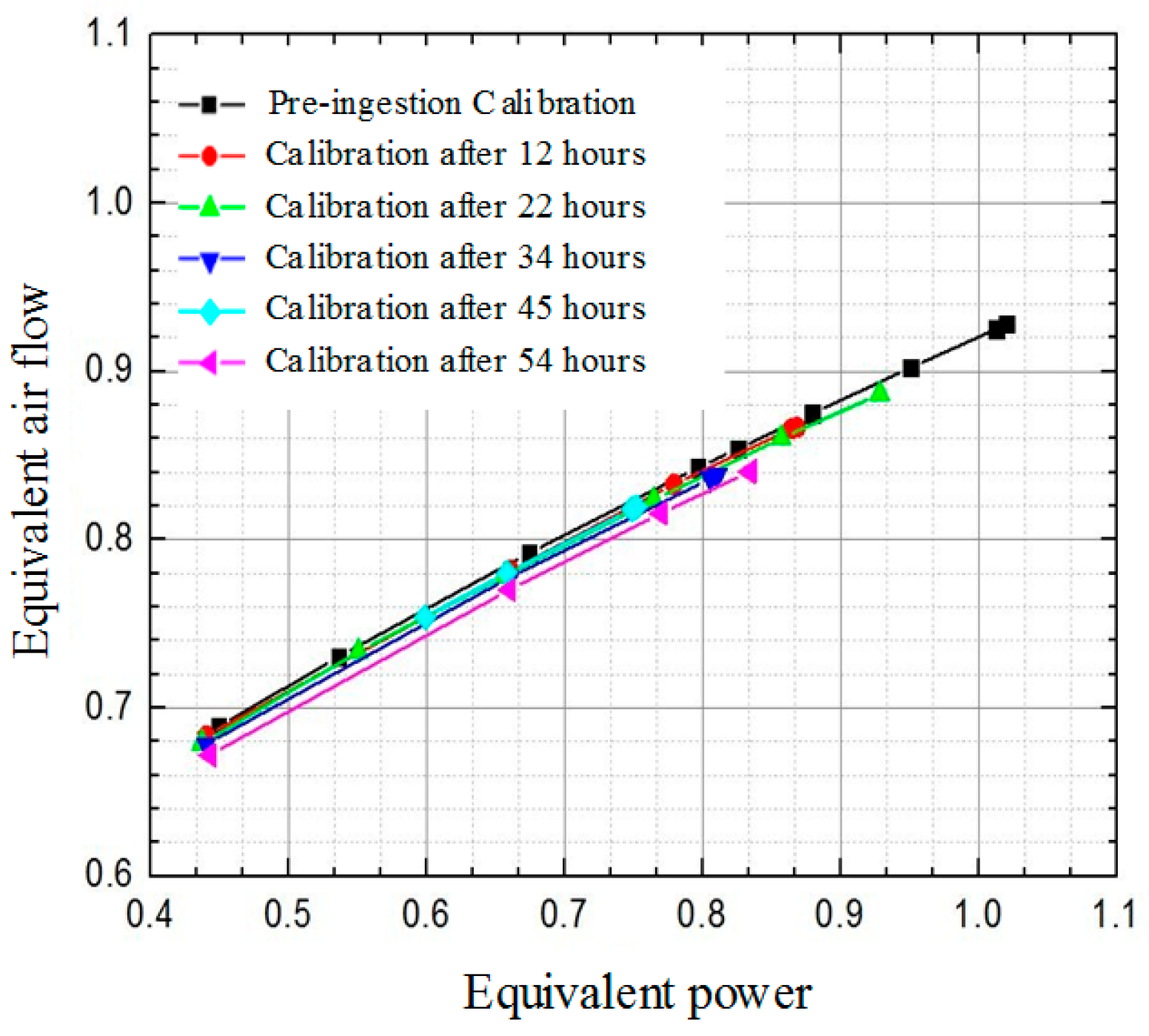 Aerospace 12 00146 g006