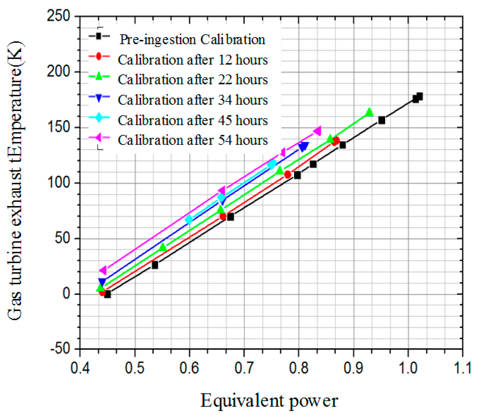 Aerospace 12 00146 g007