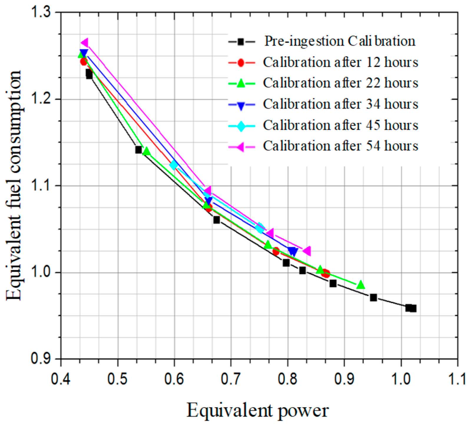 Aerospace 12 00146 g008