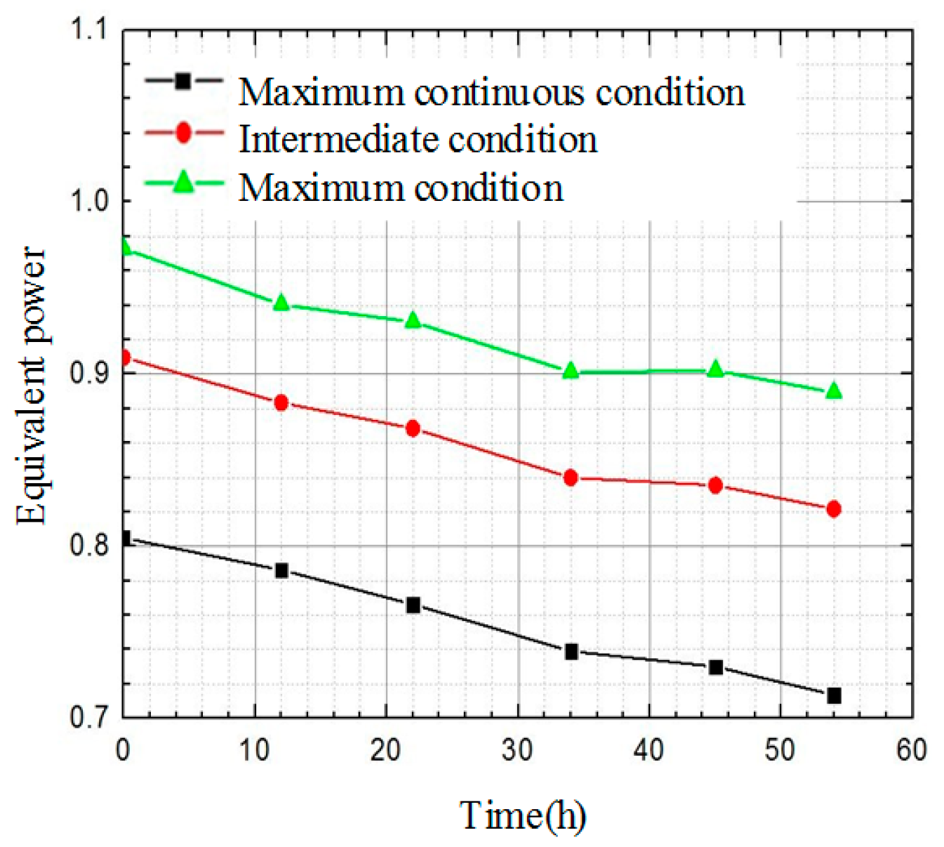 Aerospace 12 00146 g009