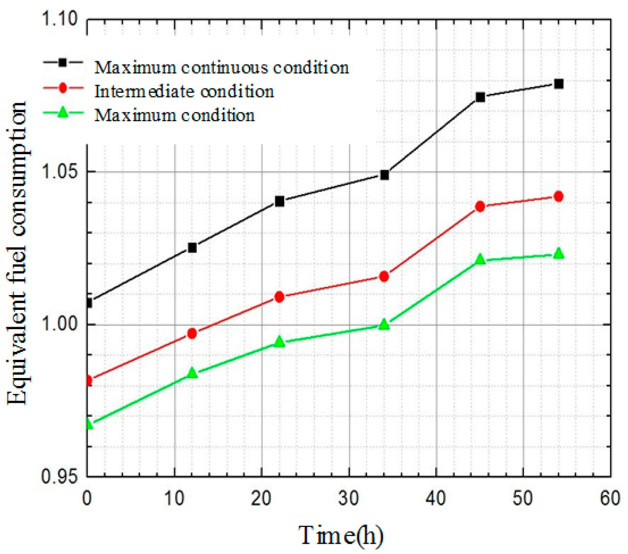 Aerospace 12 00146 g010