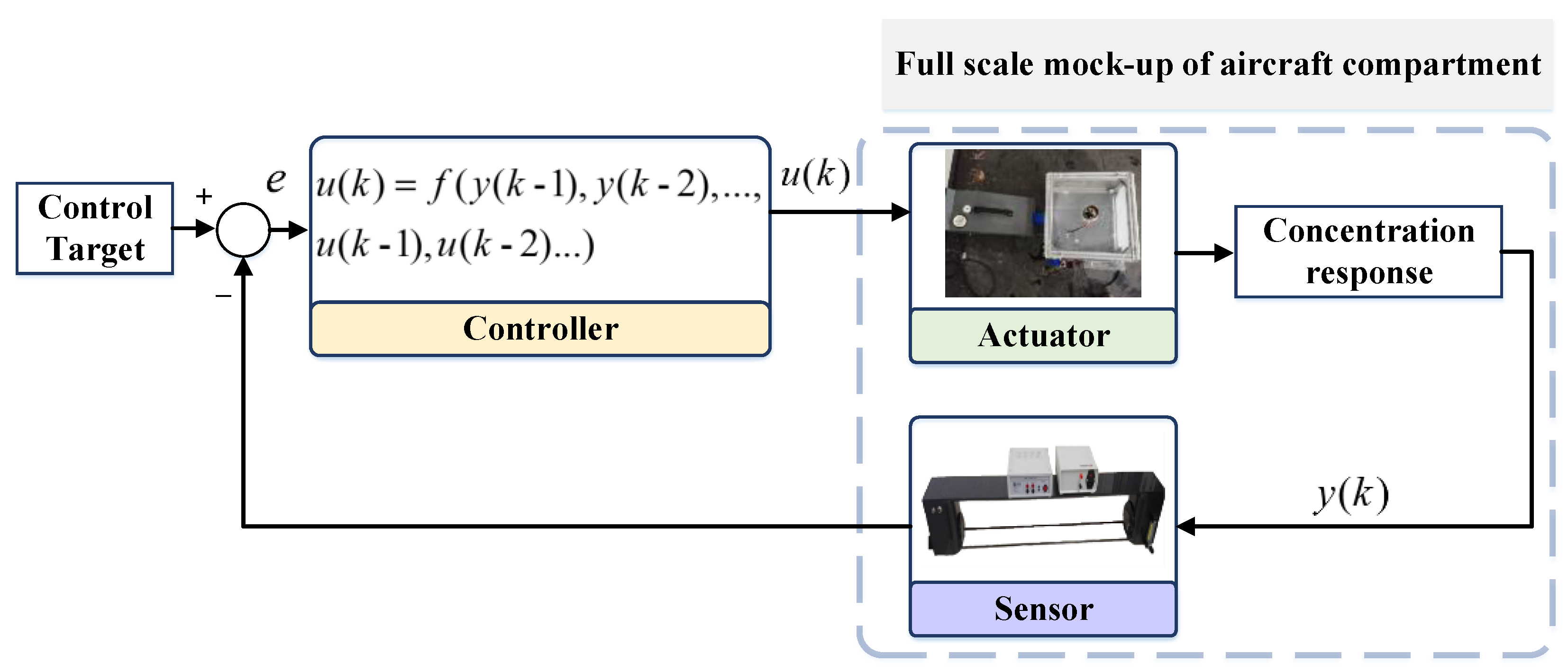 Aerospace 12 00148 g001