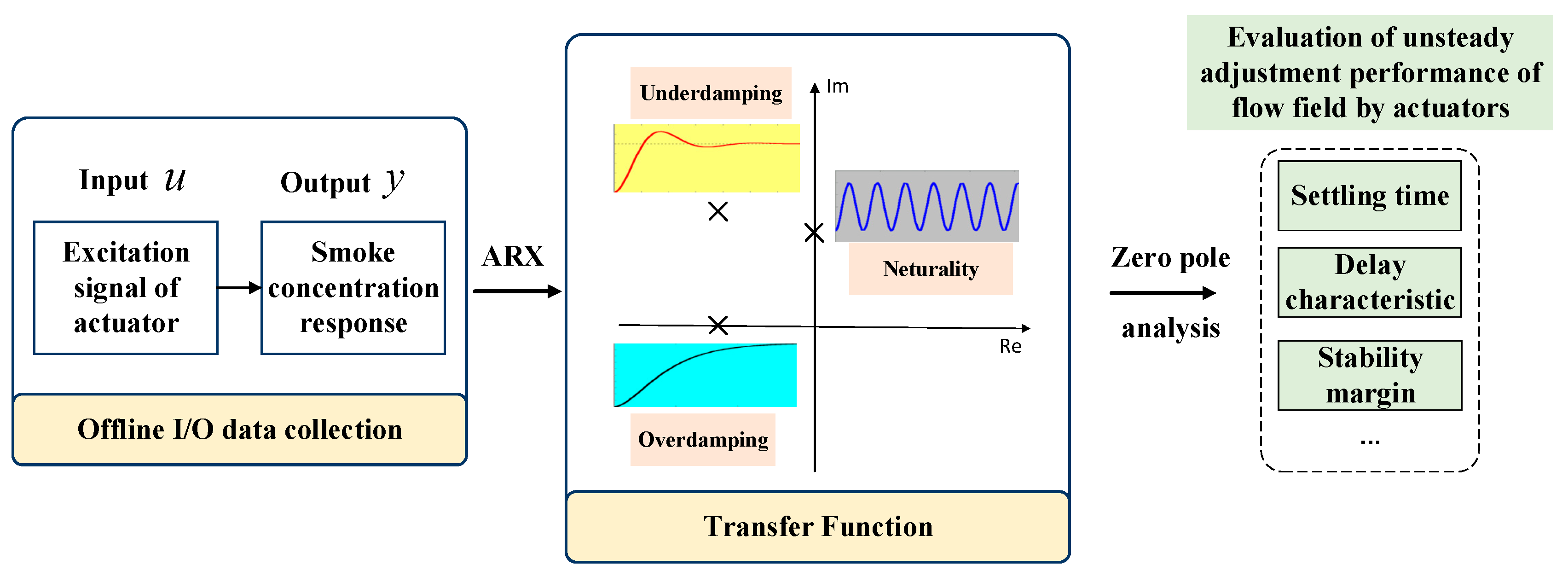 Aerospace 12 00148 g005