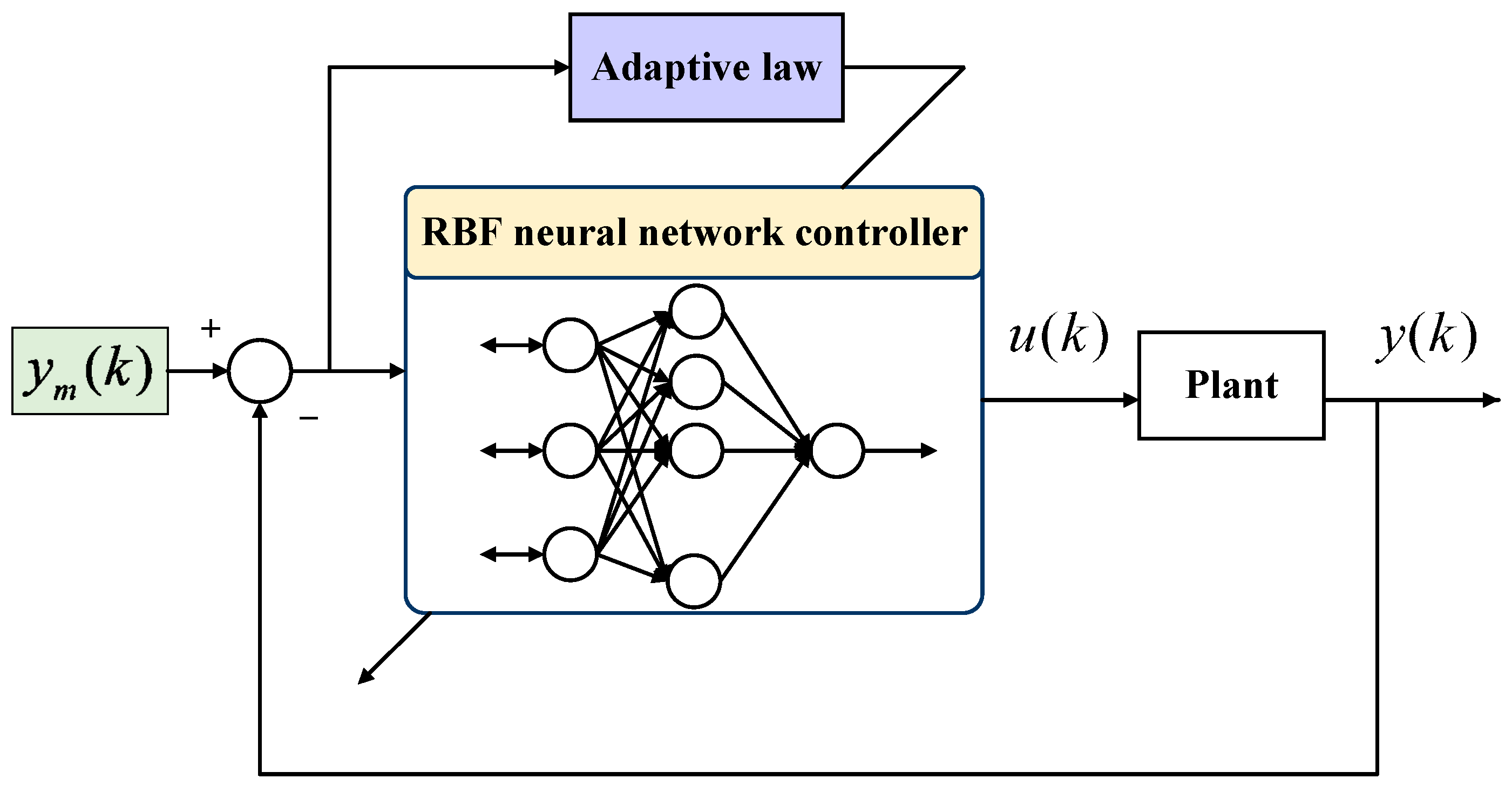 Aerospace 12 00148 g006
