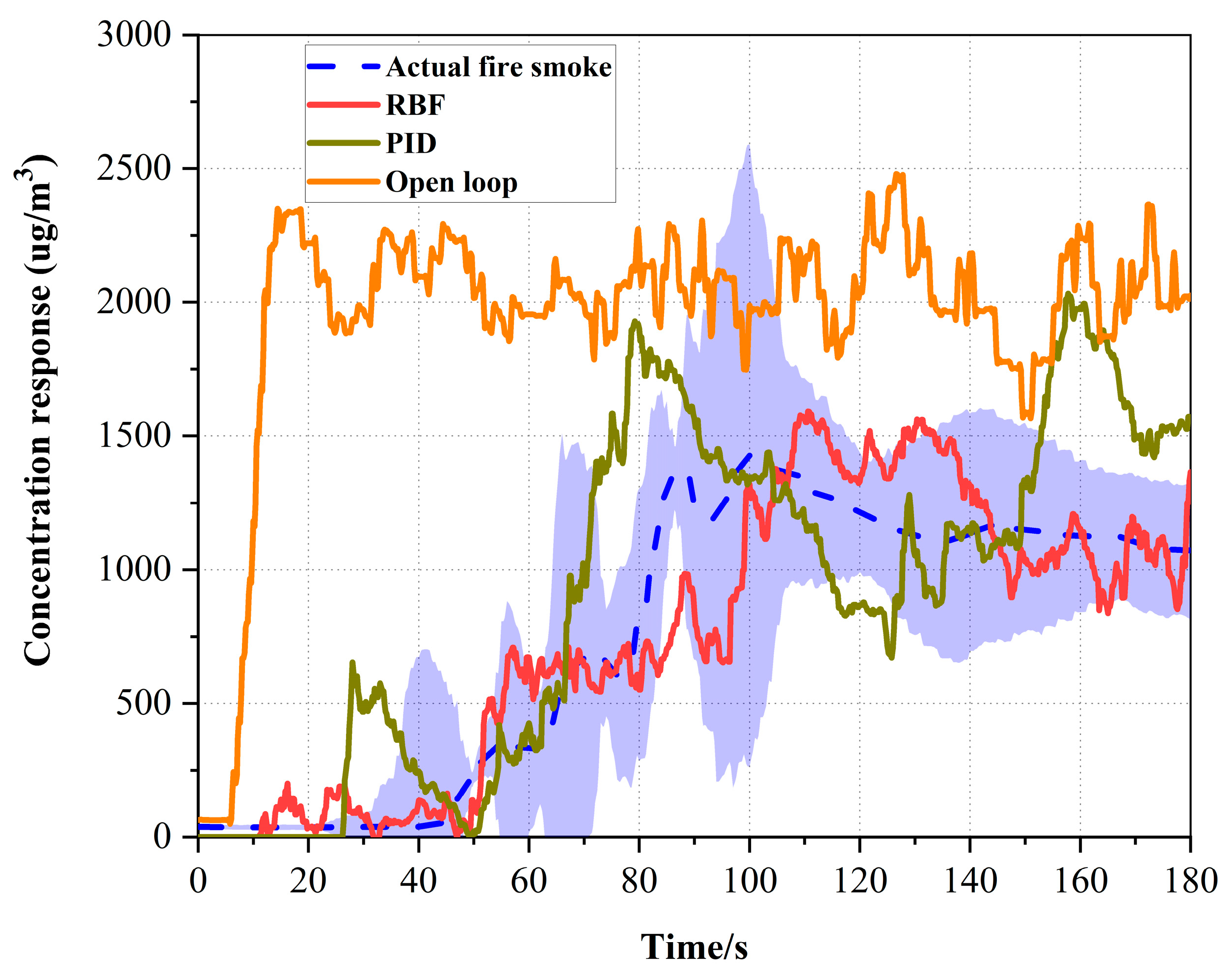 Aerospace 12 00148 g013