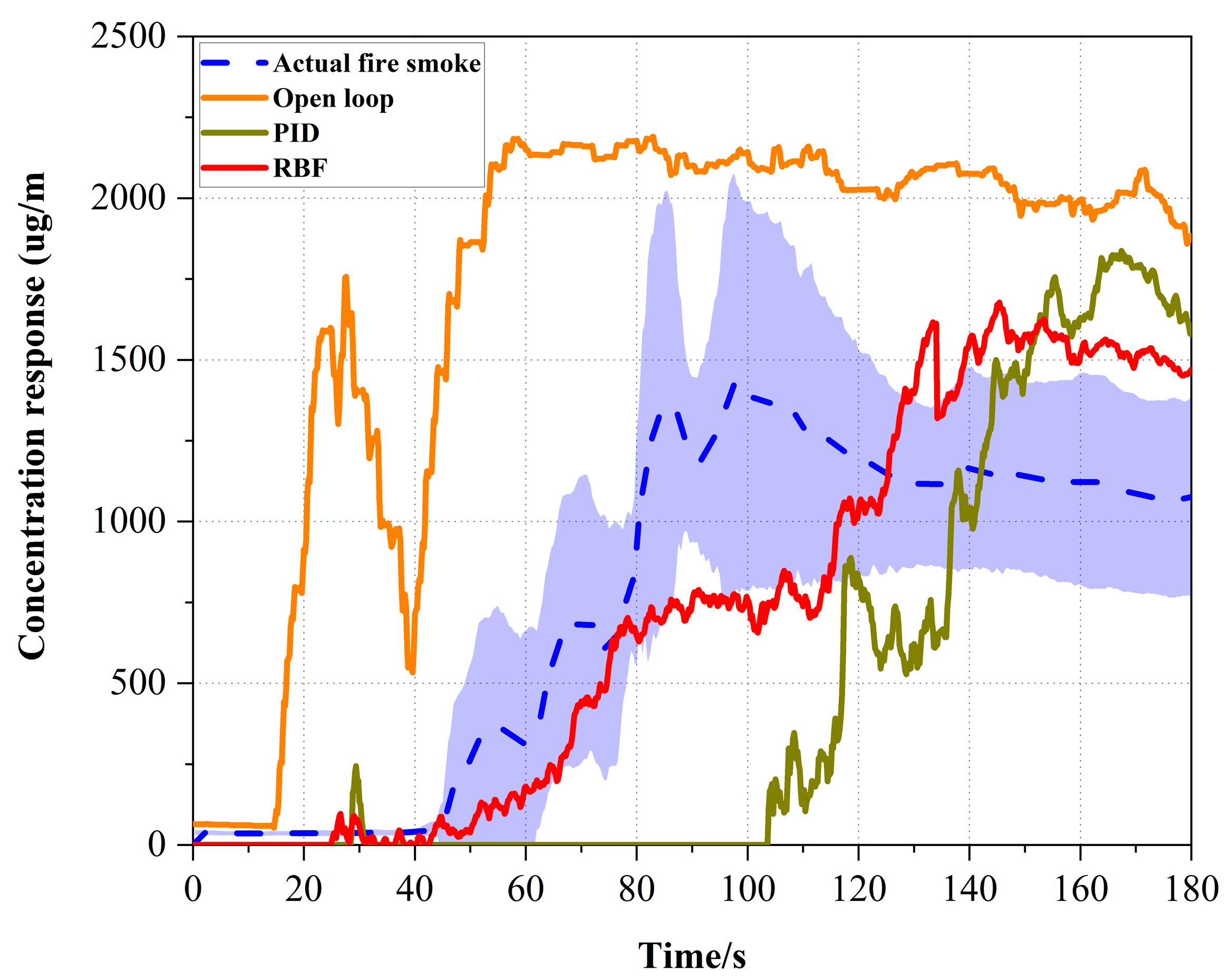 Aerospace 12 00148 g016