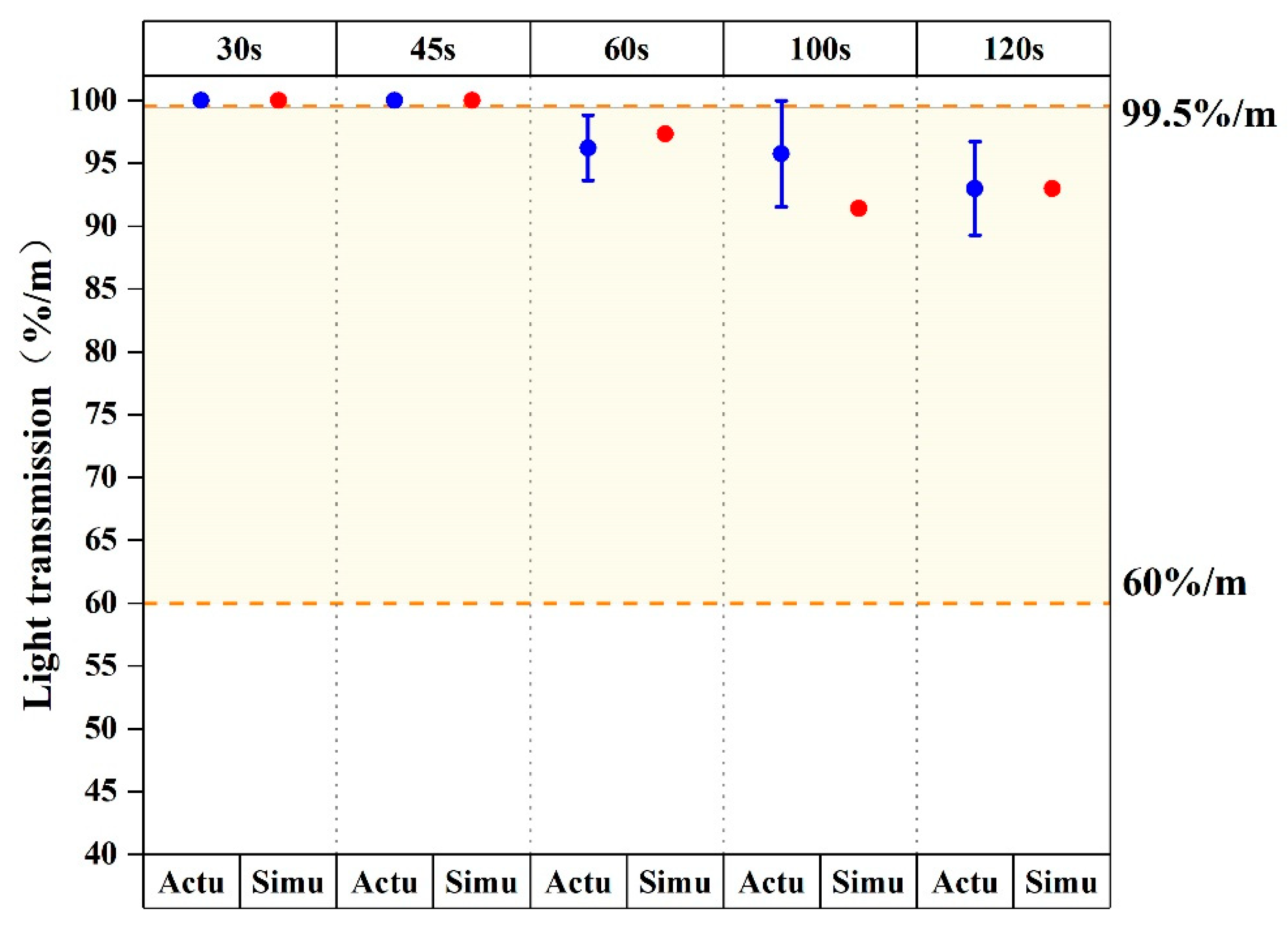 Aerospace 12 00148 g017
