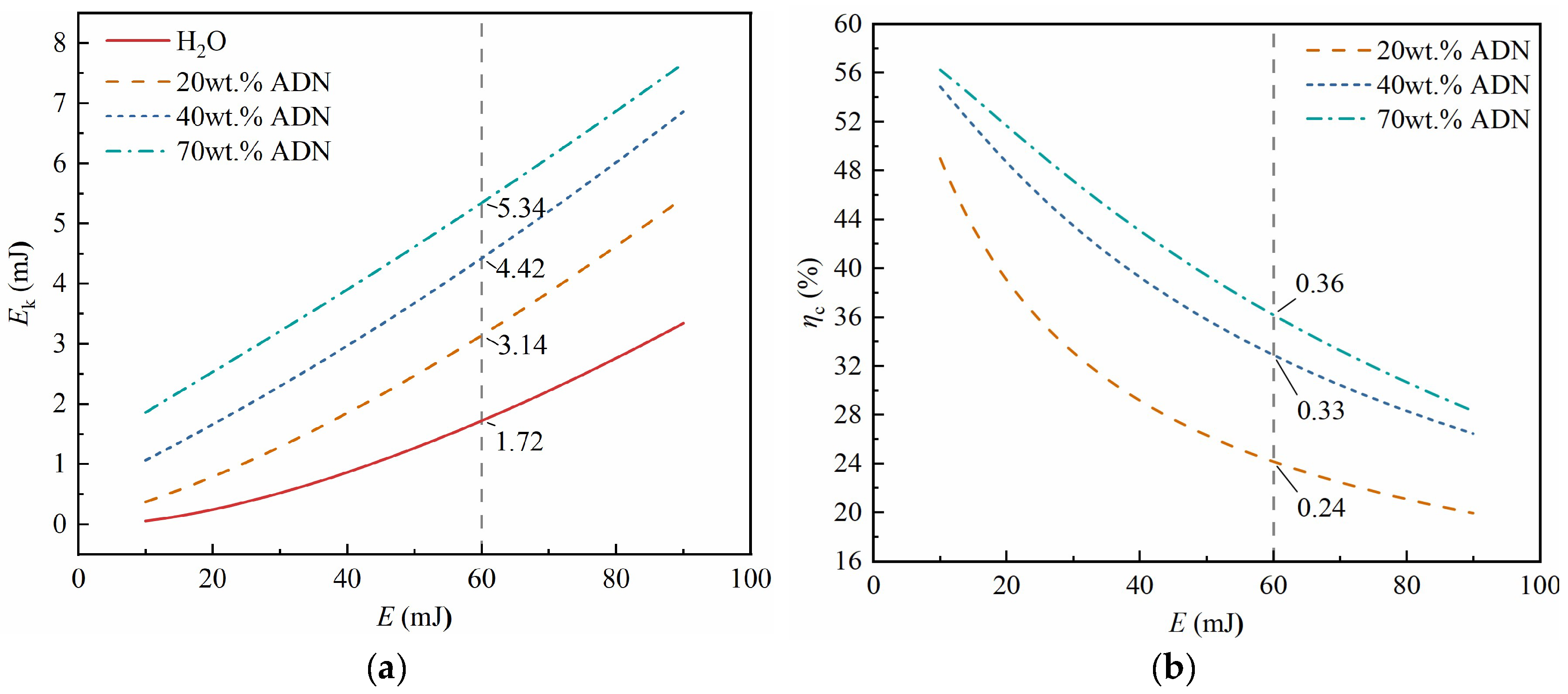 Aerospace 12 00149 g006