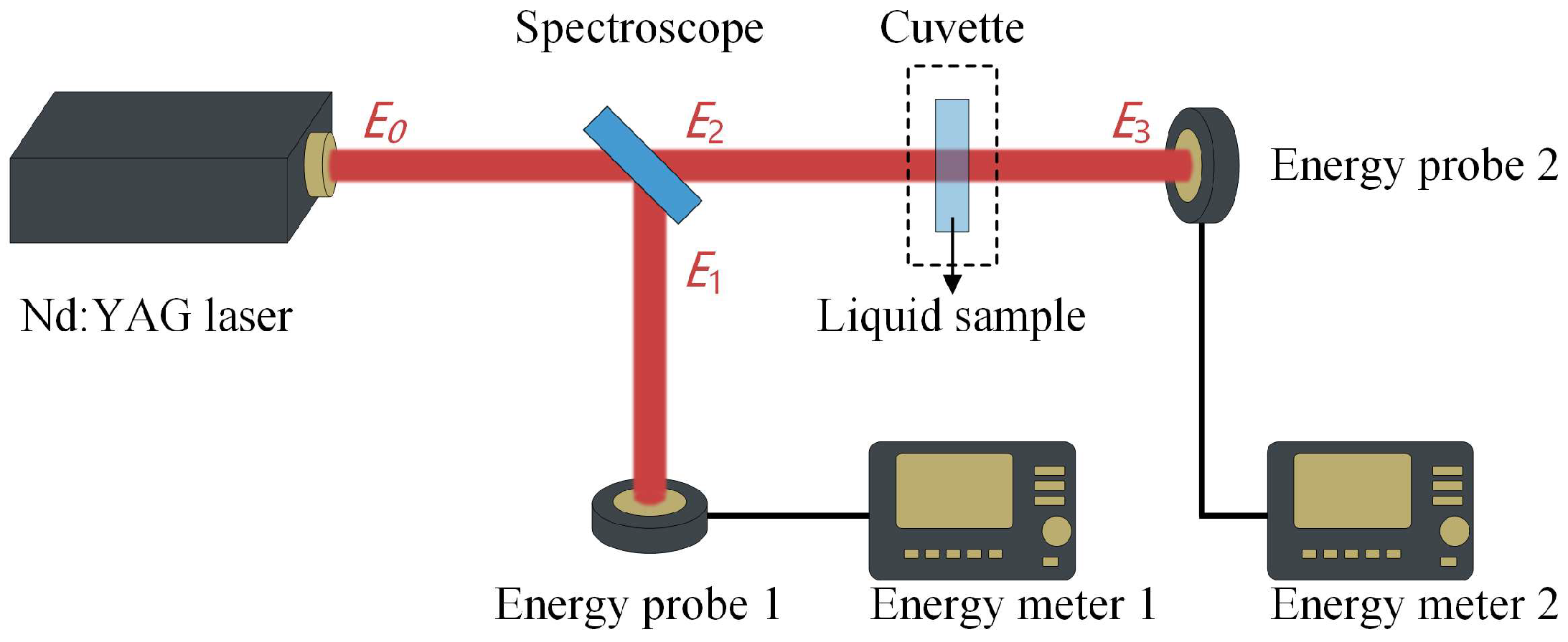 Aerospace 12 00149 g0a1