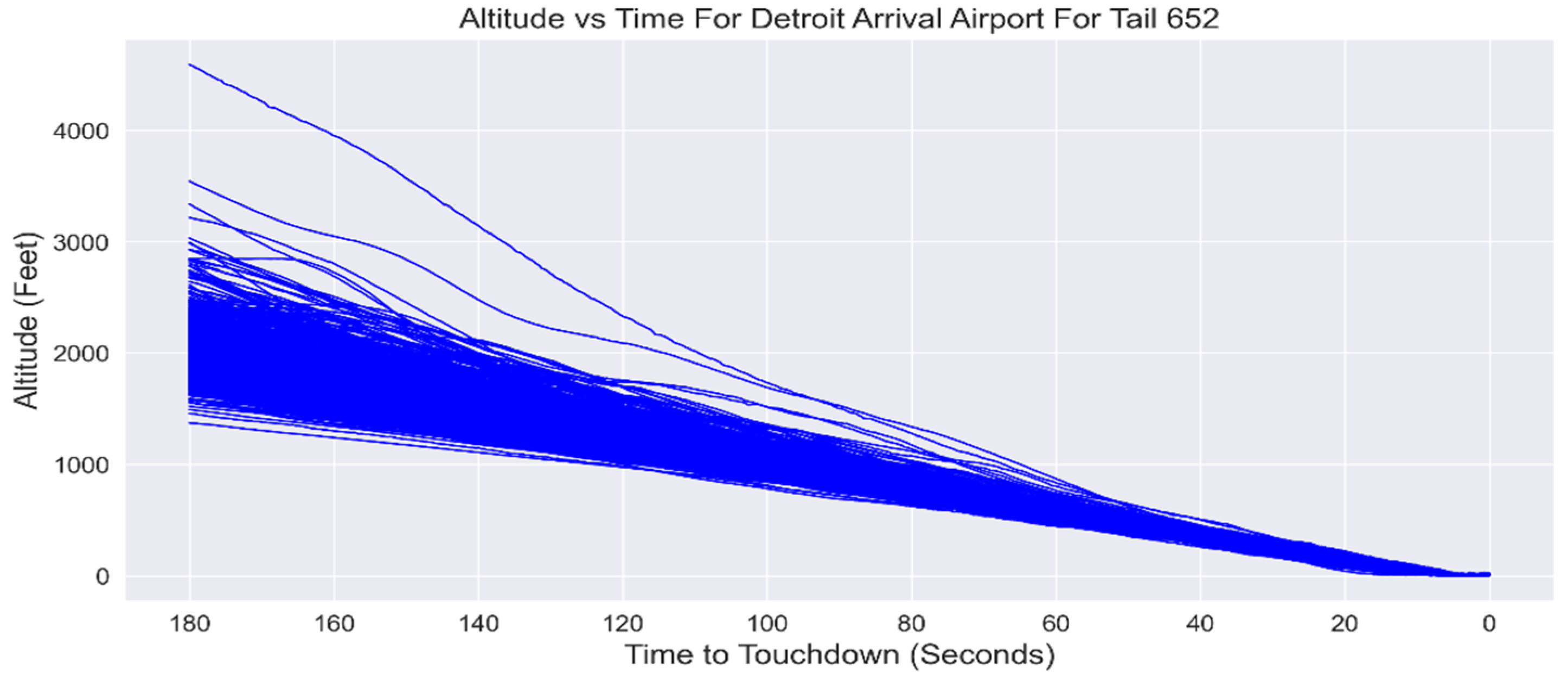 Aerospace 12 00151 g004