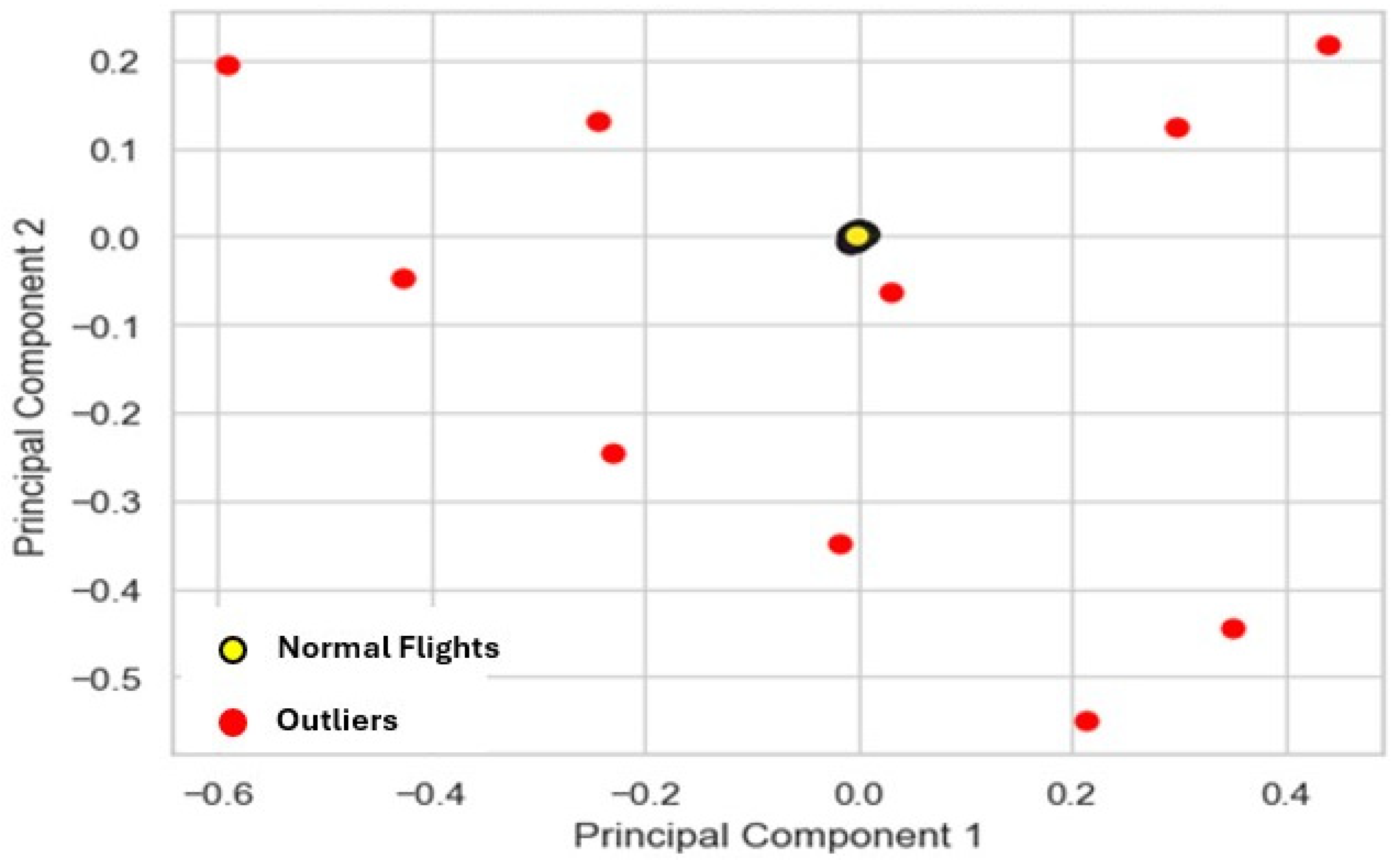 Aerospace 12 00151 g006