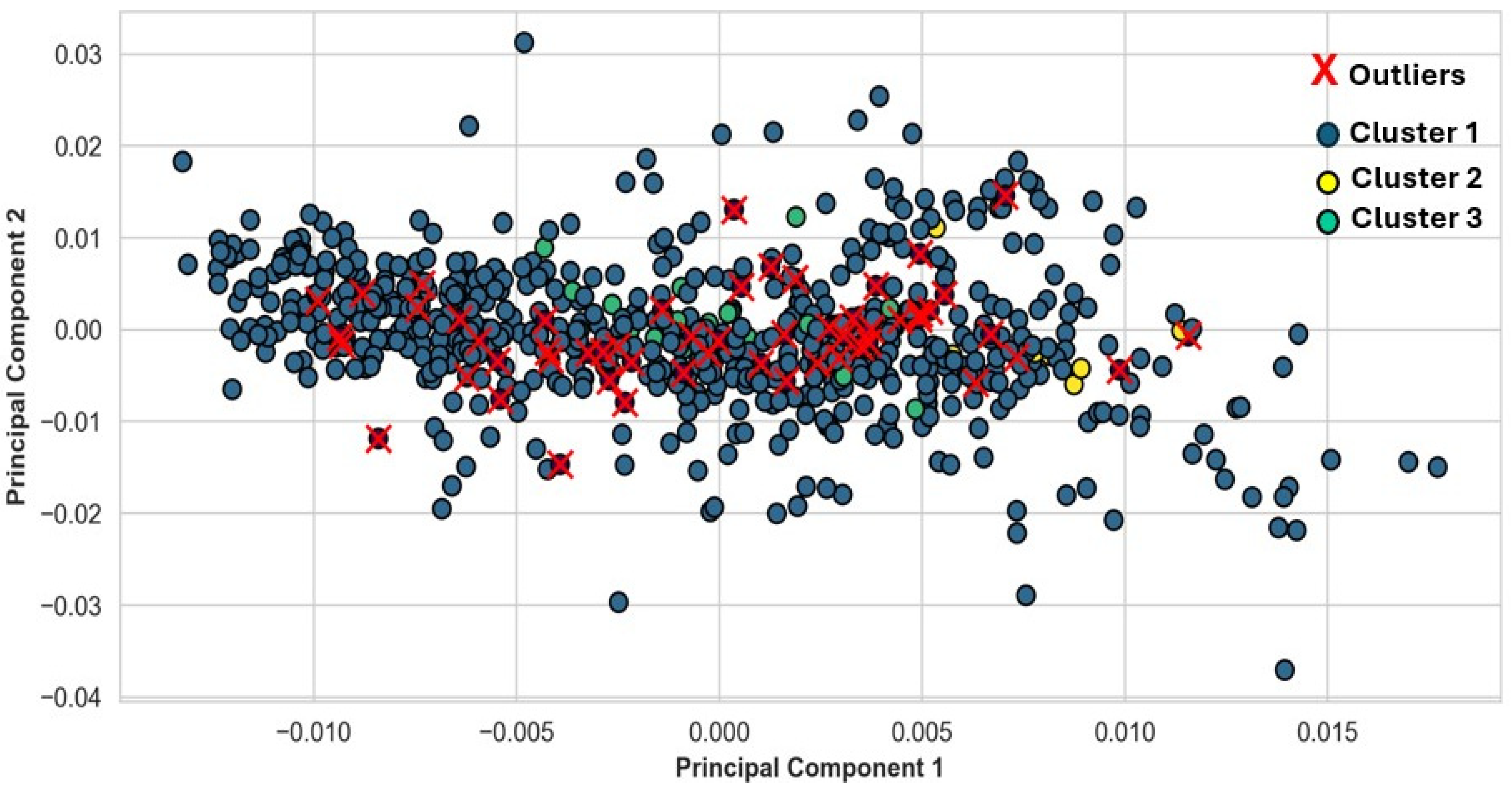 Aerospace 12 00151 g007