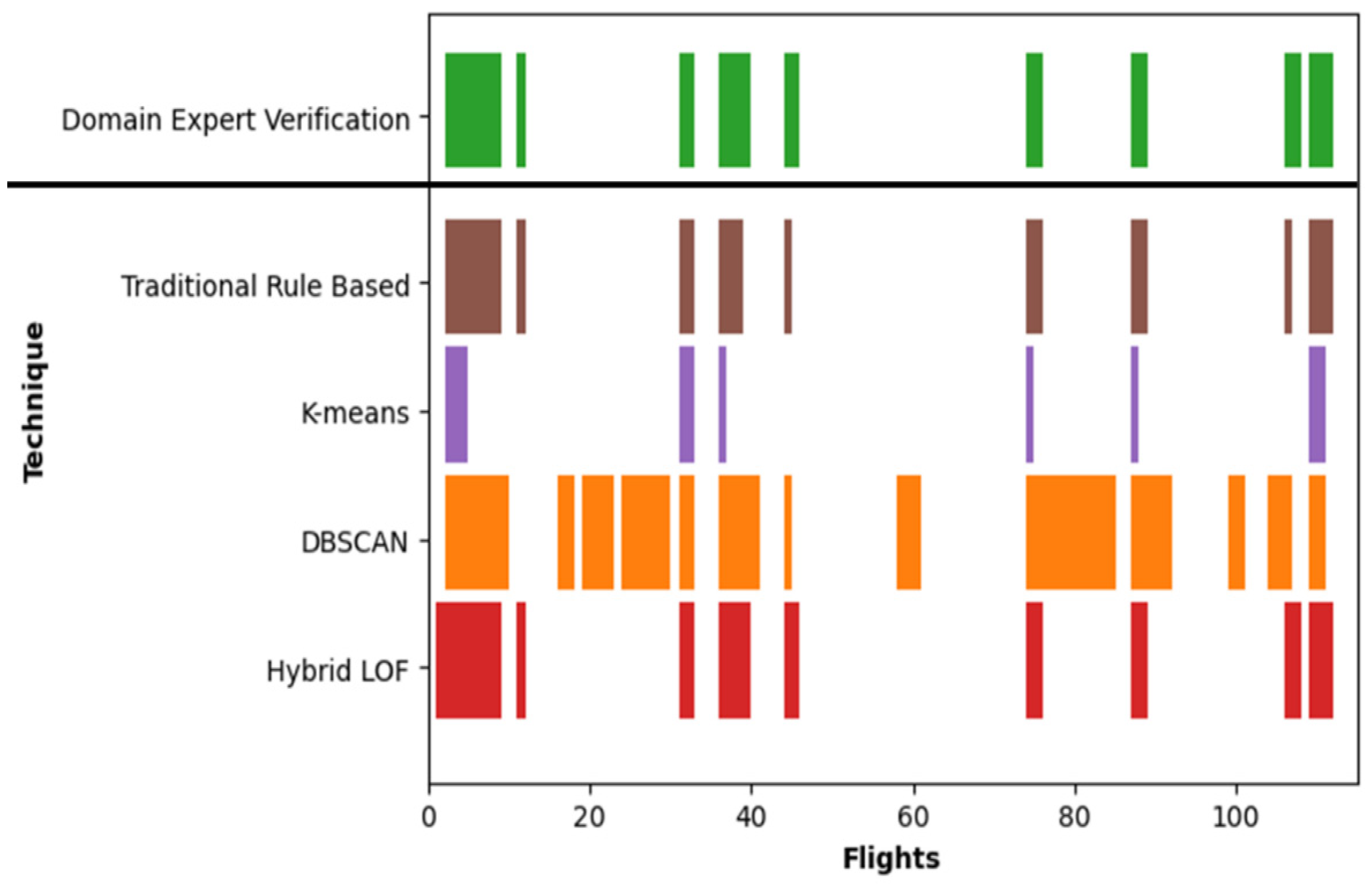 Aerospace 12 00151 g009