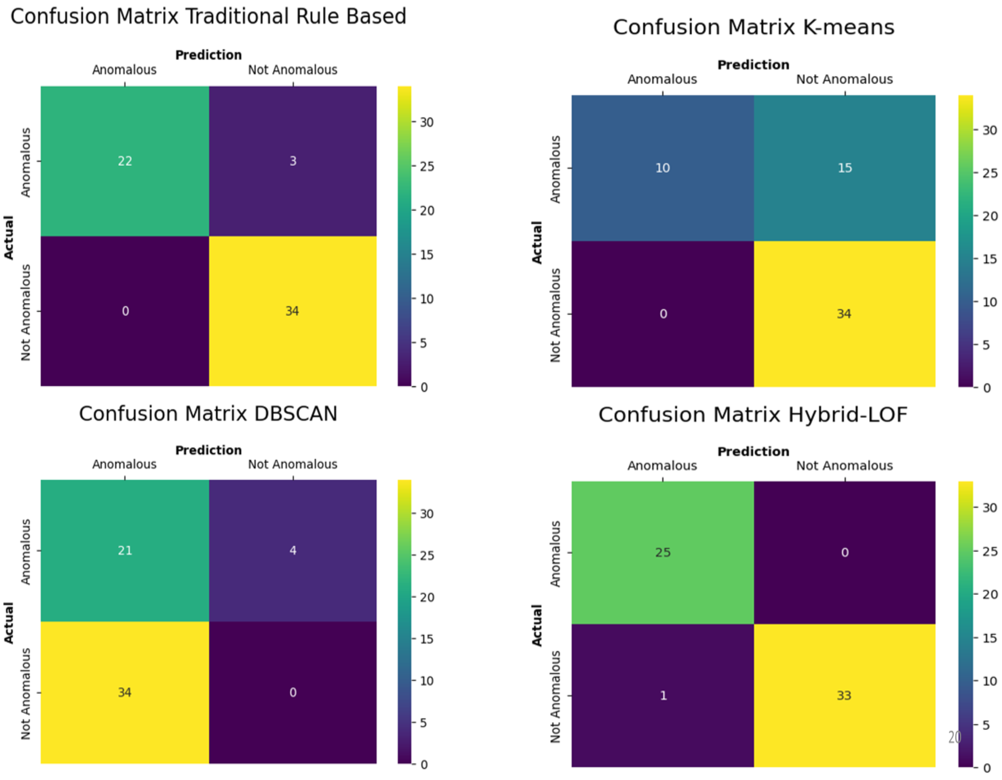 Aerospace 12 00151 g010