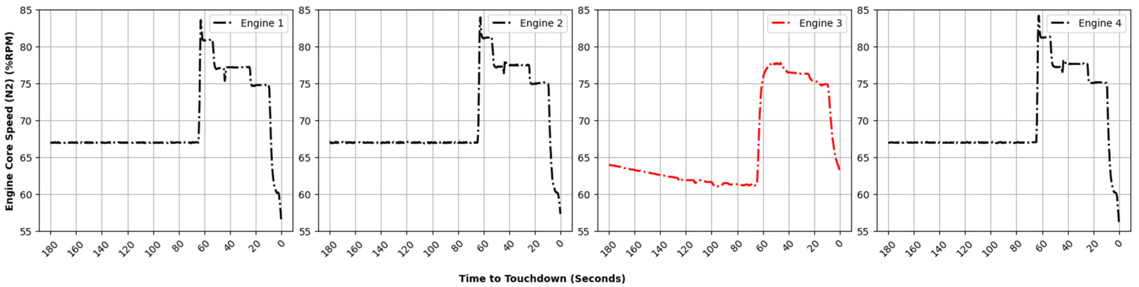Aerospace 12 00151 g012