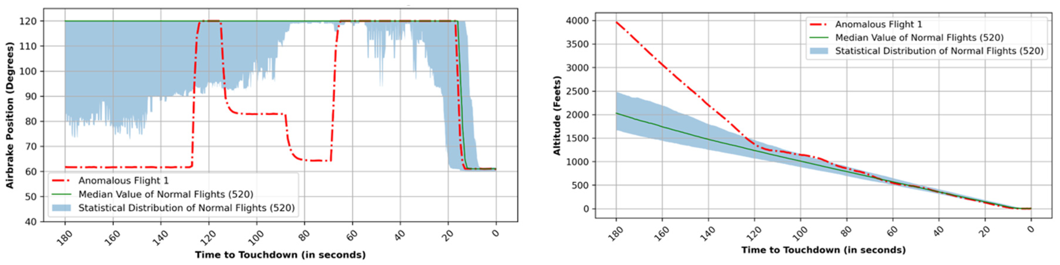 Aerospace 12 00151 g014