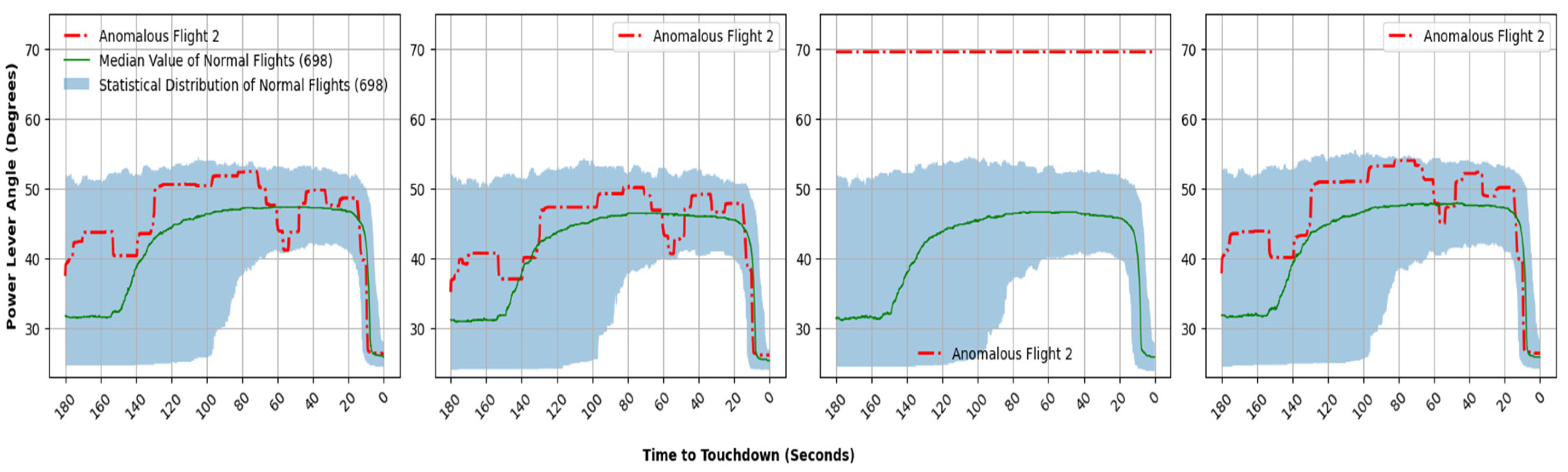 Aerospace 12 00151 g016