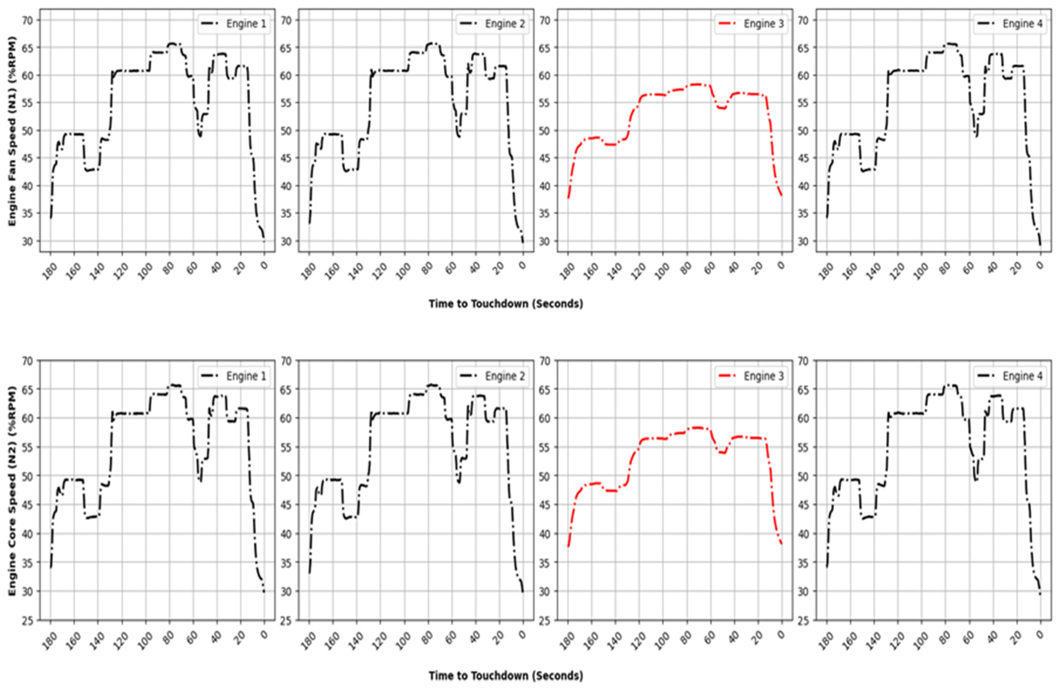 Aerospace 12 00151 g017