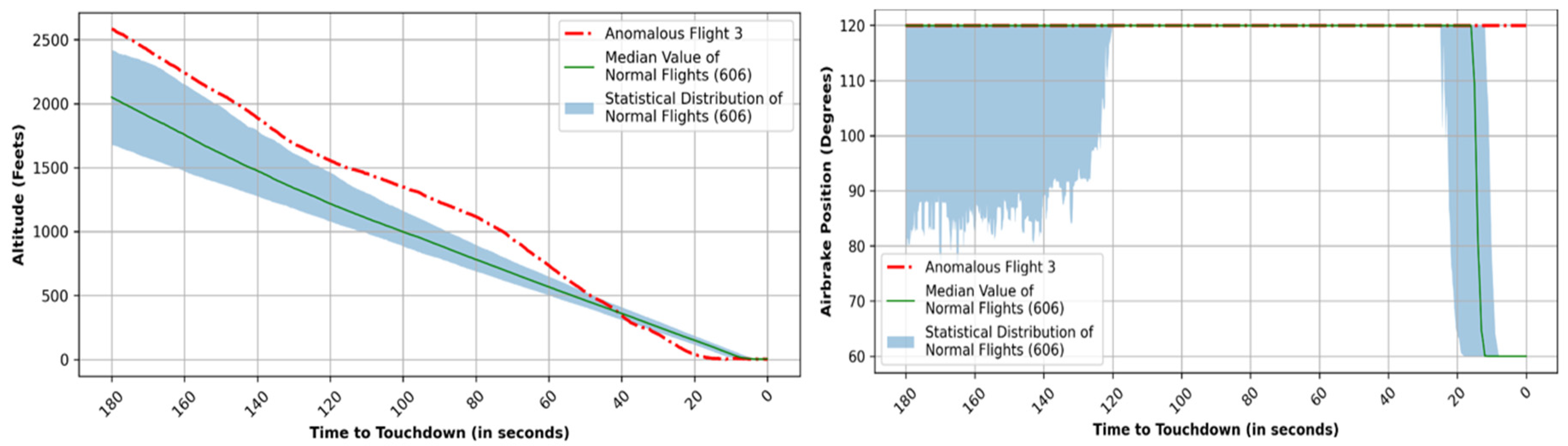 Aerospace 12 00151 g019