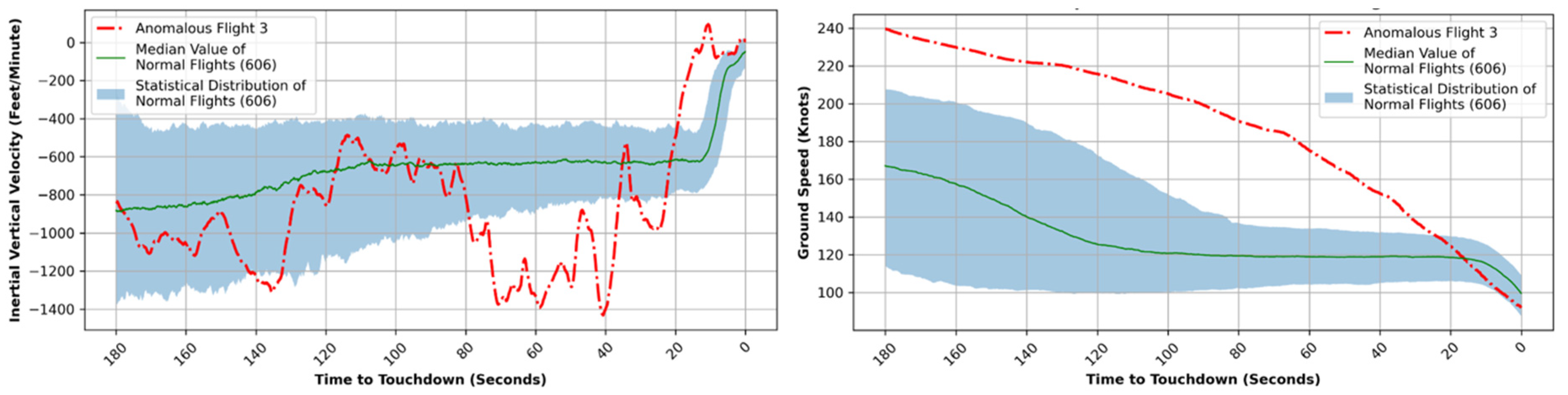 Aerospace 12 00151 g021