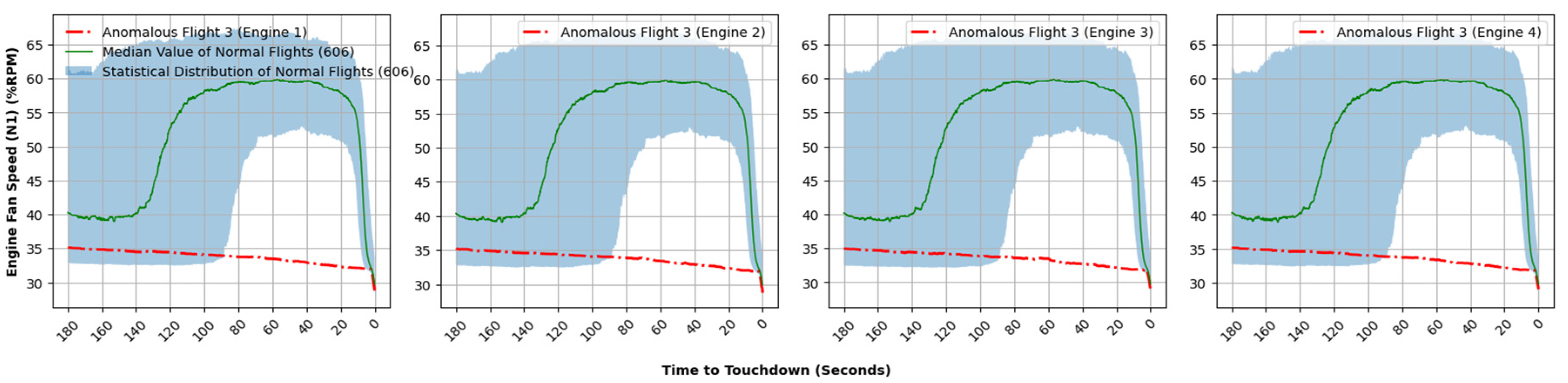 Aerospace 12 00151 g022