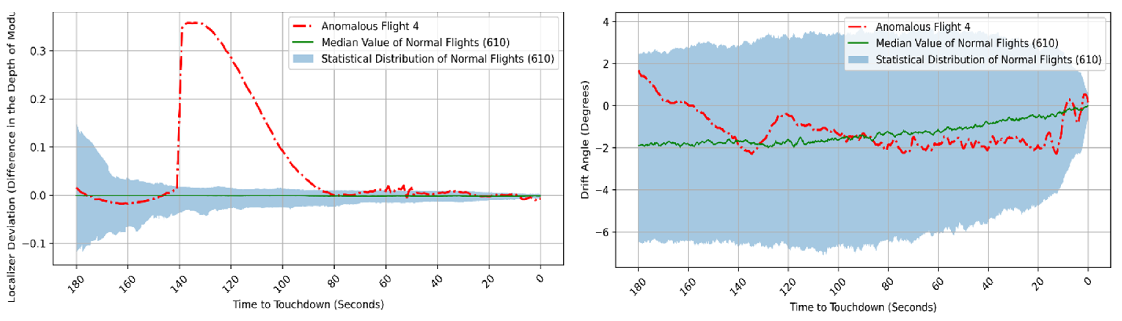 Aerospace 12 00151 g025