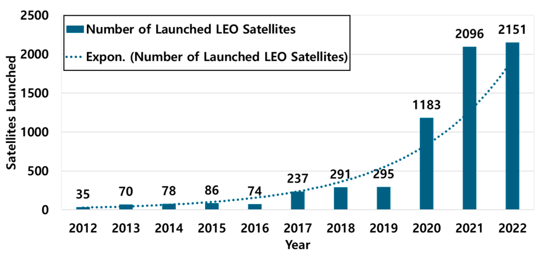 Aerospace 12 00152 g001 Aerospace 12 00152 g001