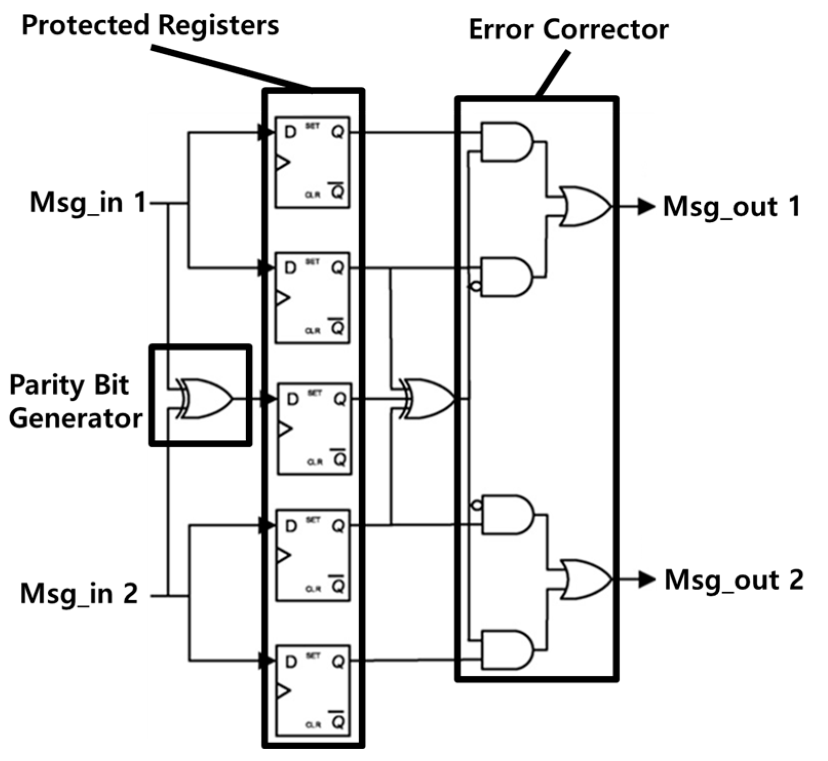 Aerospace 12 00152 g005 Aerospace 12 00152 g005